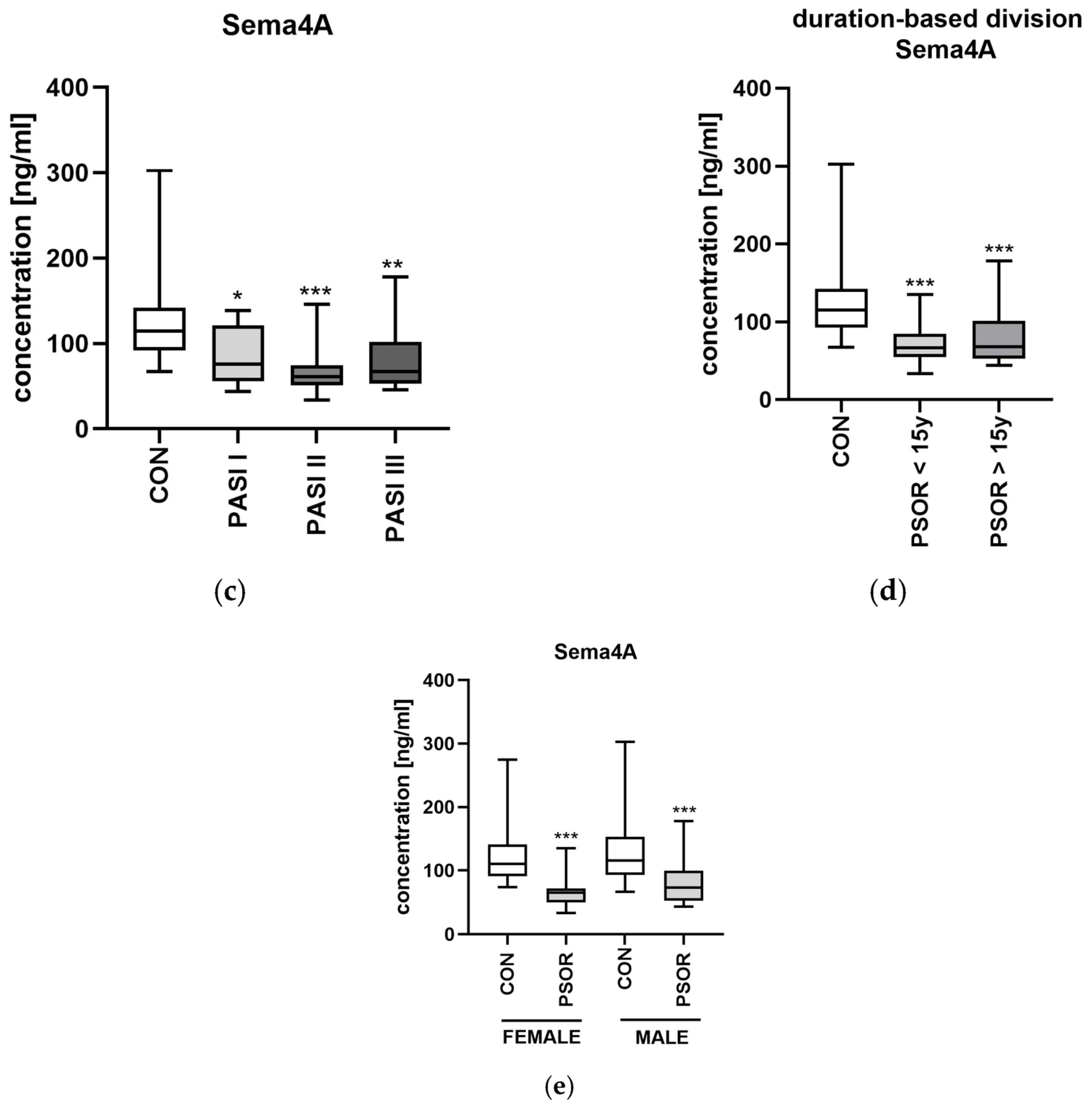 Metabolites 16 00190 g005b Metabolites 16 00190 g005b