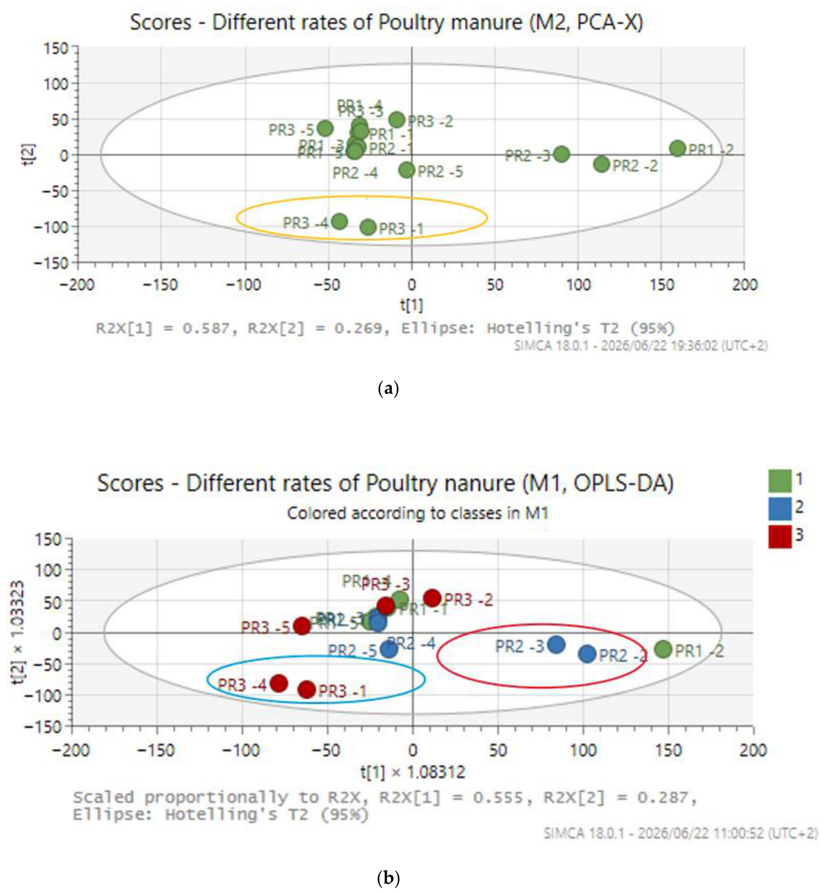 Metabolites 16 00504 g005 Metabolites 16 00504 g005