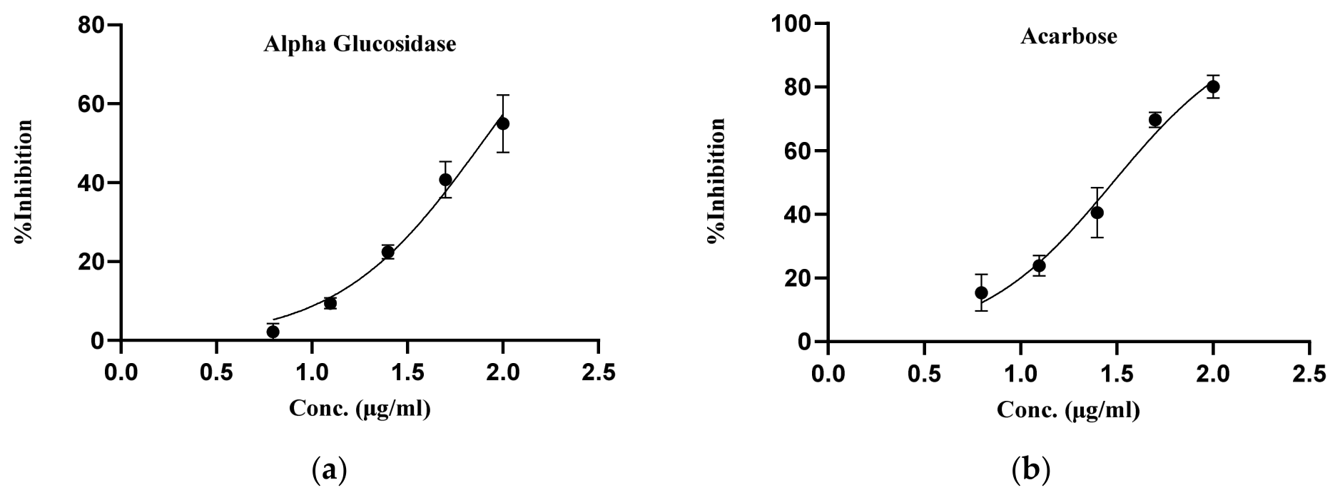 Metabolites 16 00523 g003 Metabolites 16 00523 g003
