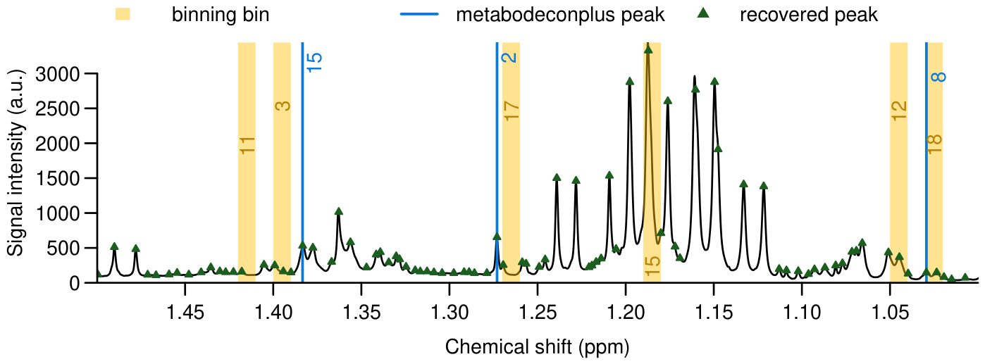 Metabolites 16 00604 g006 Metabolites 16 00604 g006