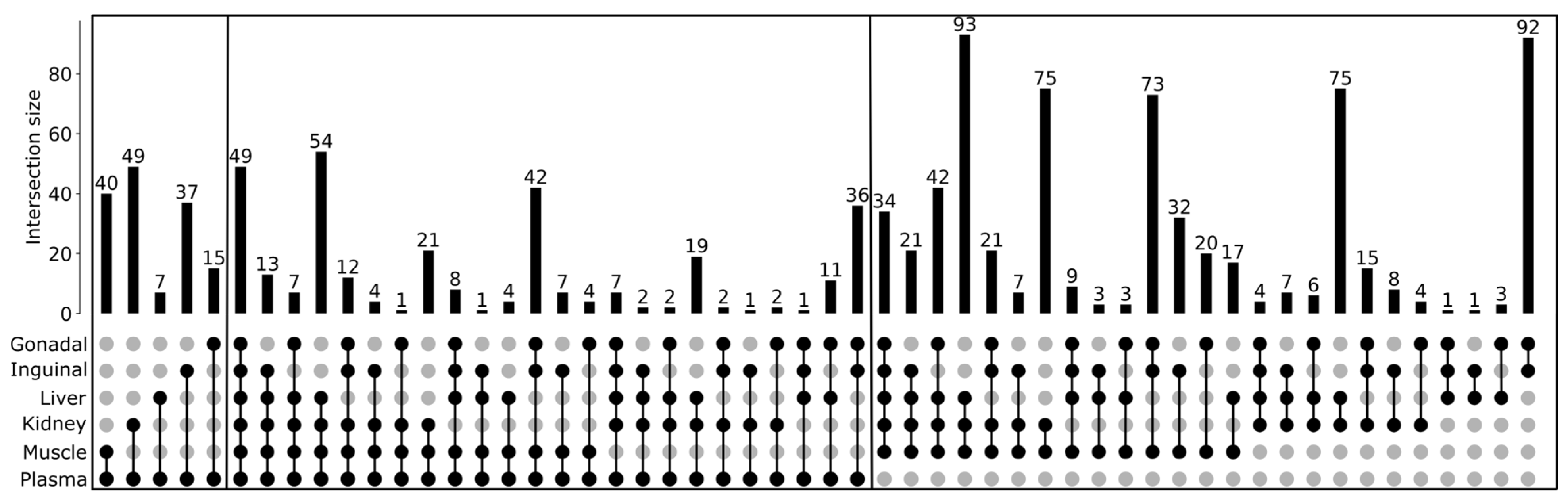 Metabolites 16 00609 g003 Metabolites 16 00609 g003