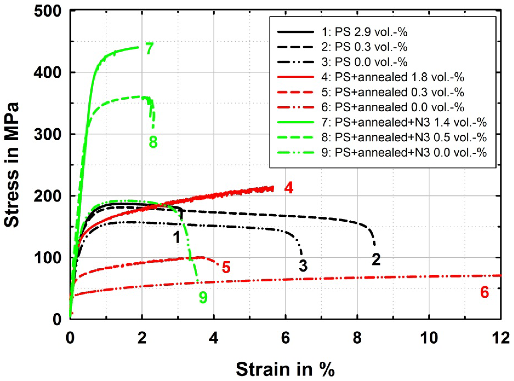 Metals 01 00065f3 1024
