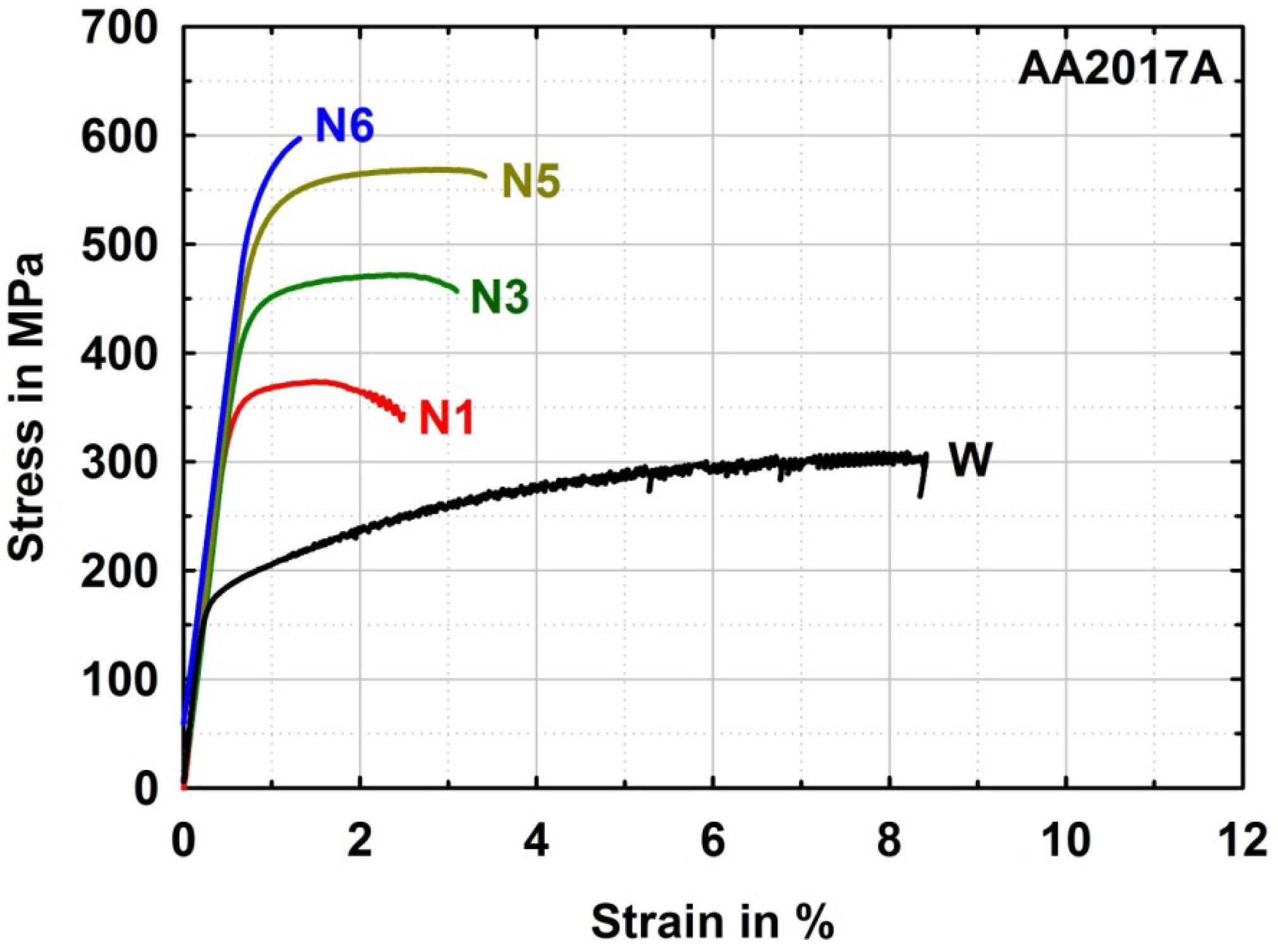Metals 01 00065f4 1024
