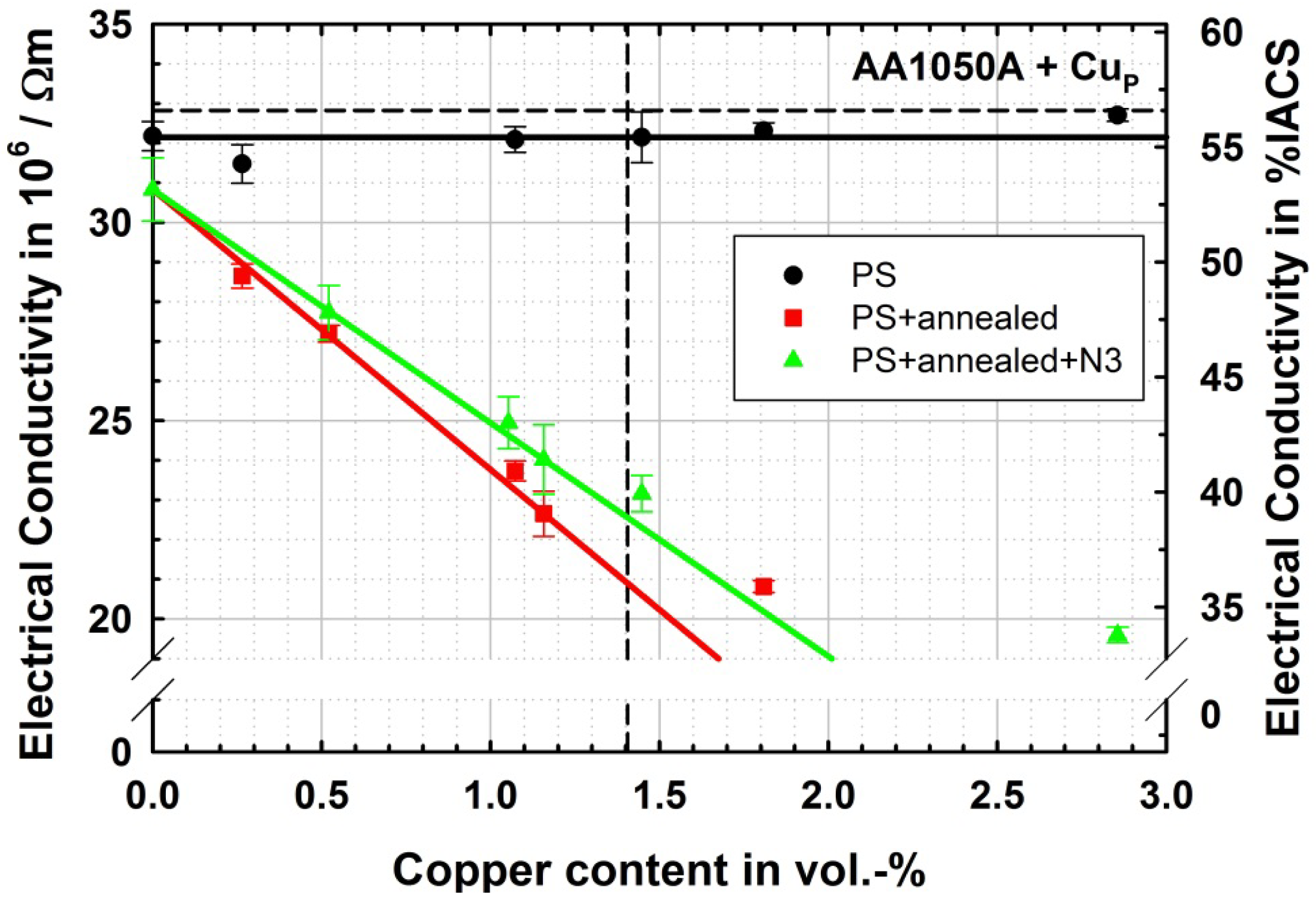 Metals 01 00065f5 1024