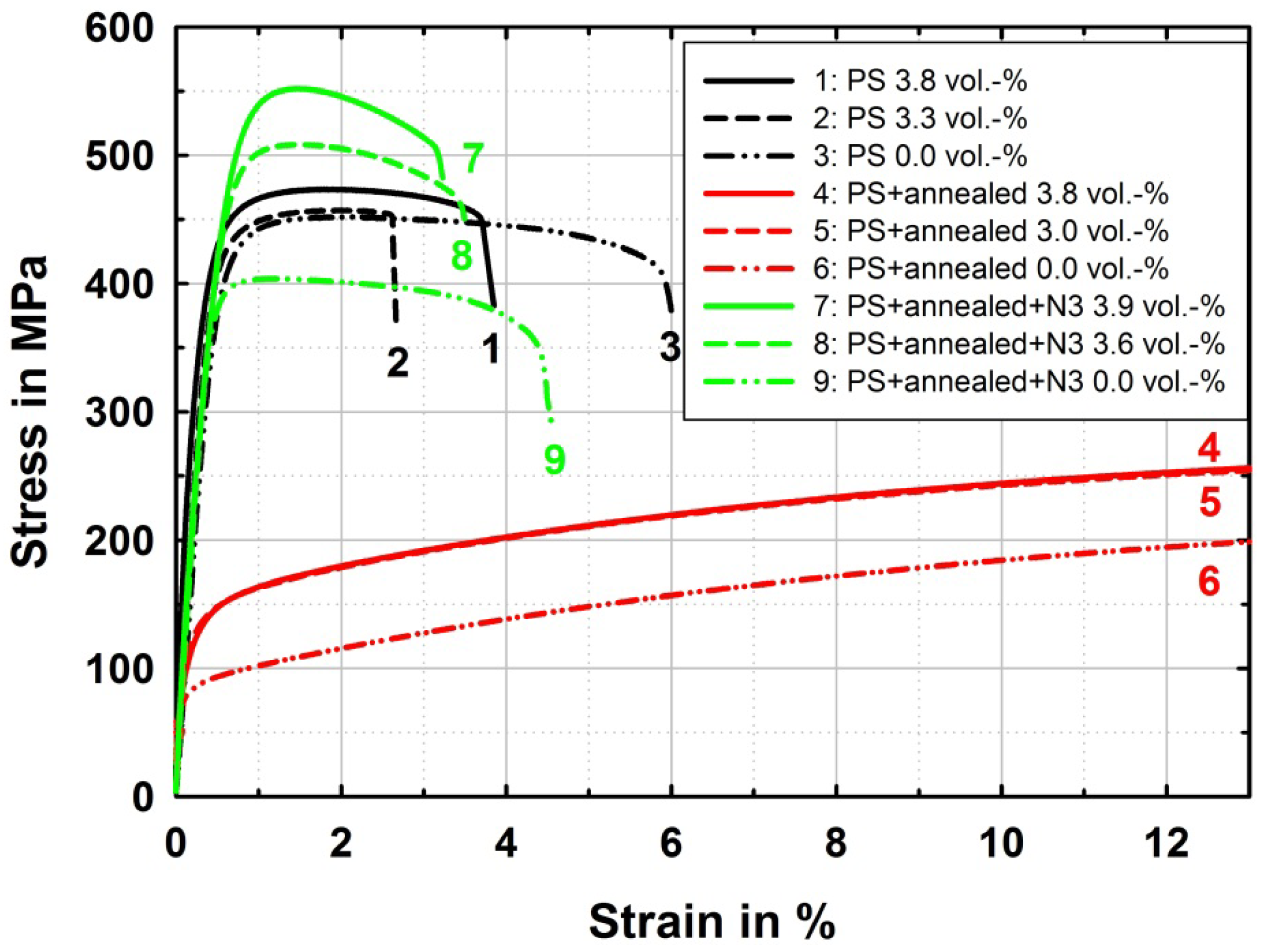 Metals 01 00065f6 1024