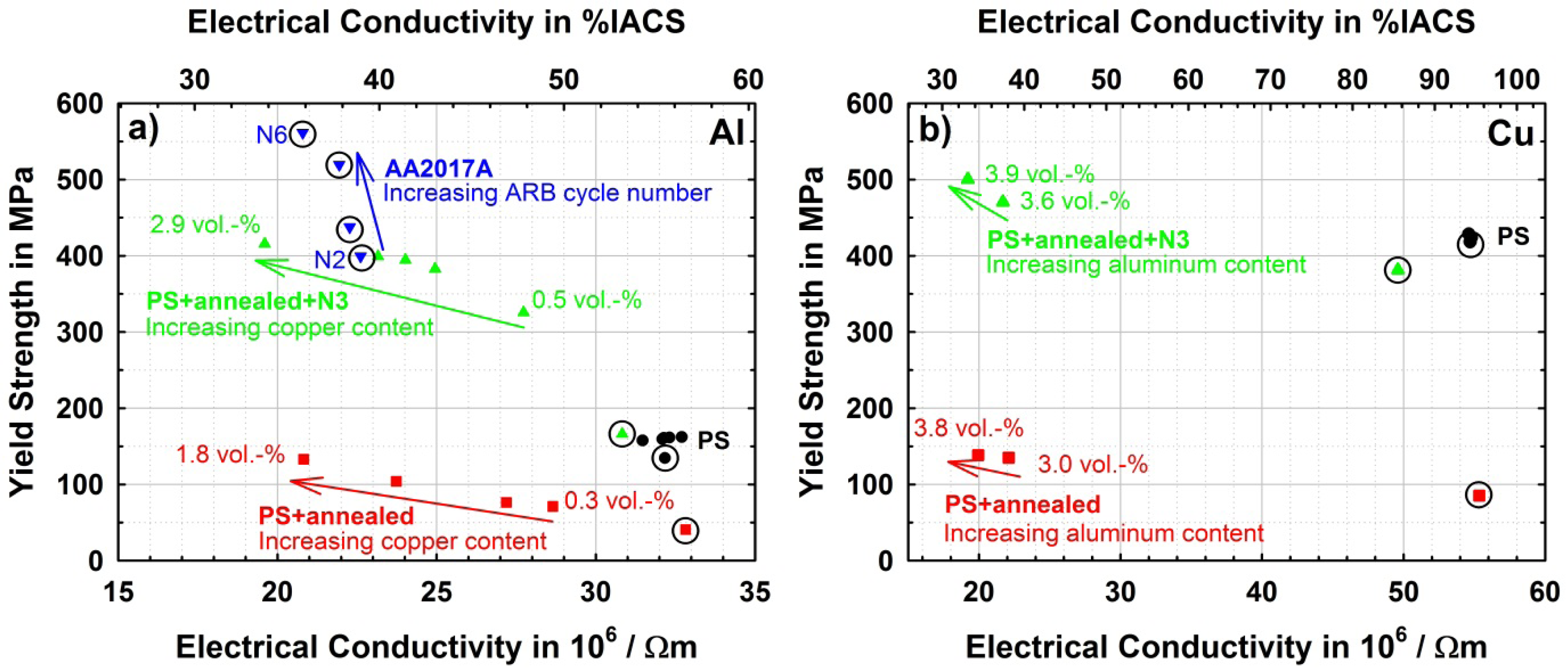 Metals 01 00065f8 1024