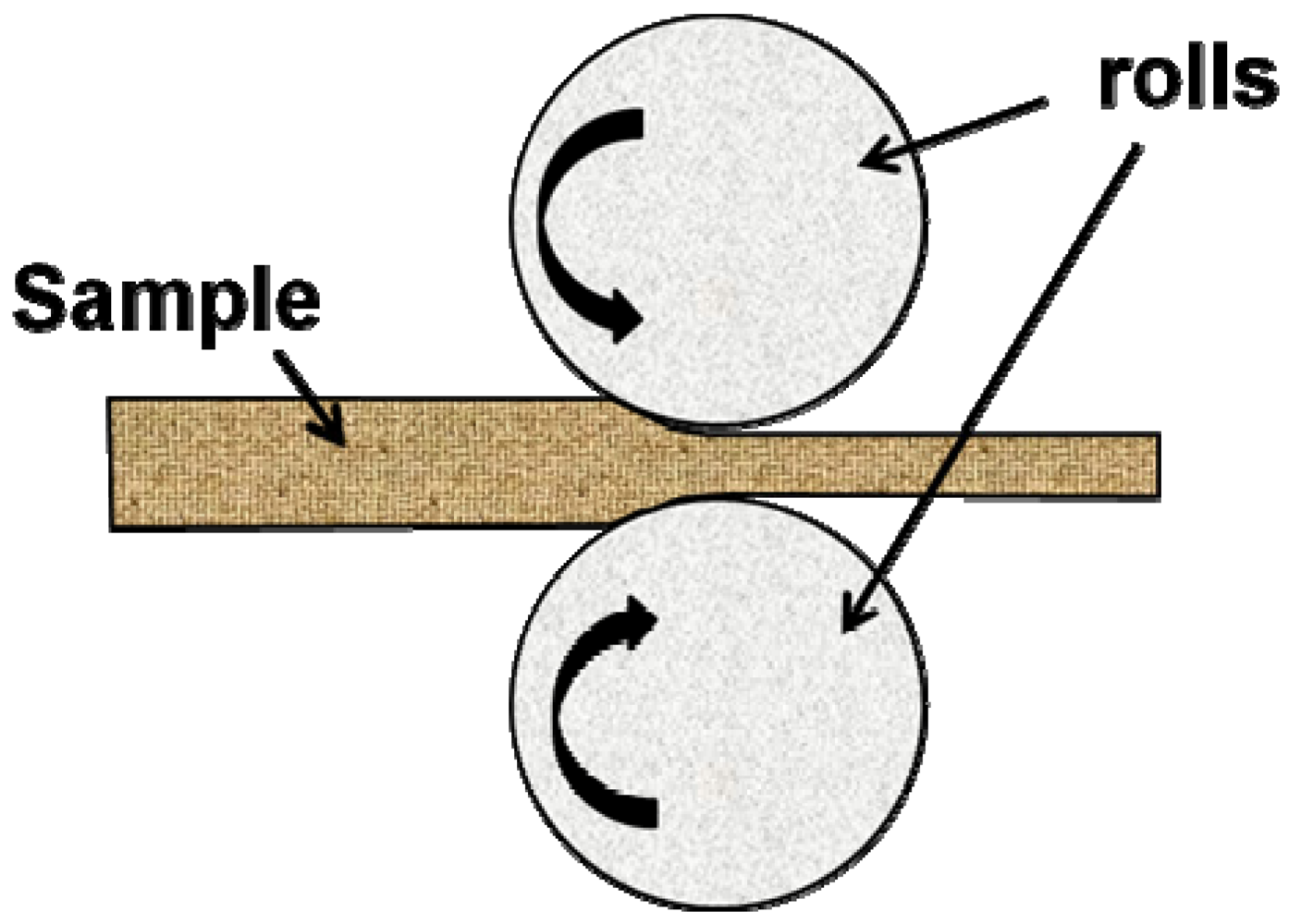 Metals 02 00022 g003