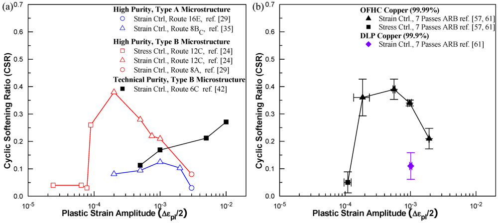 Metals 02 00041 g002 1024