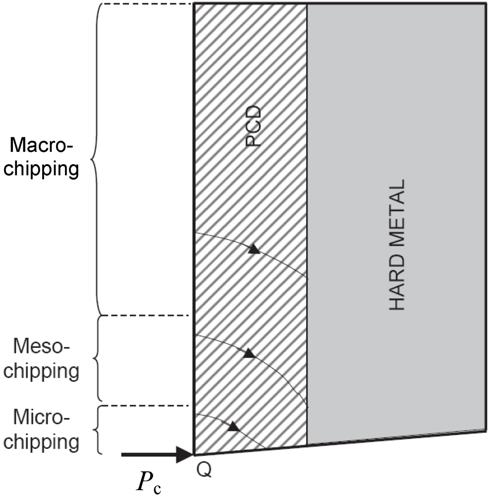Metals 02 00065 g006 1024