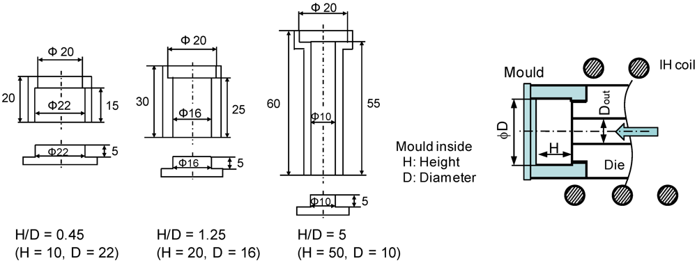 Metals 02 00136 g004 1024