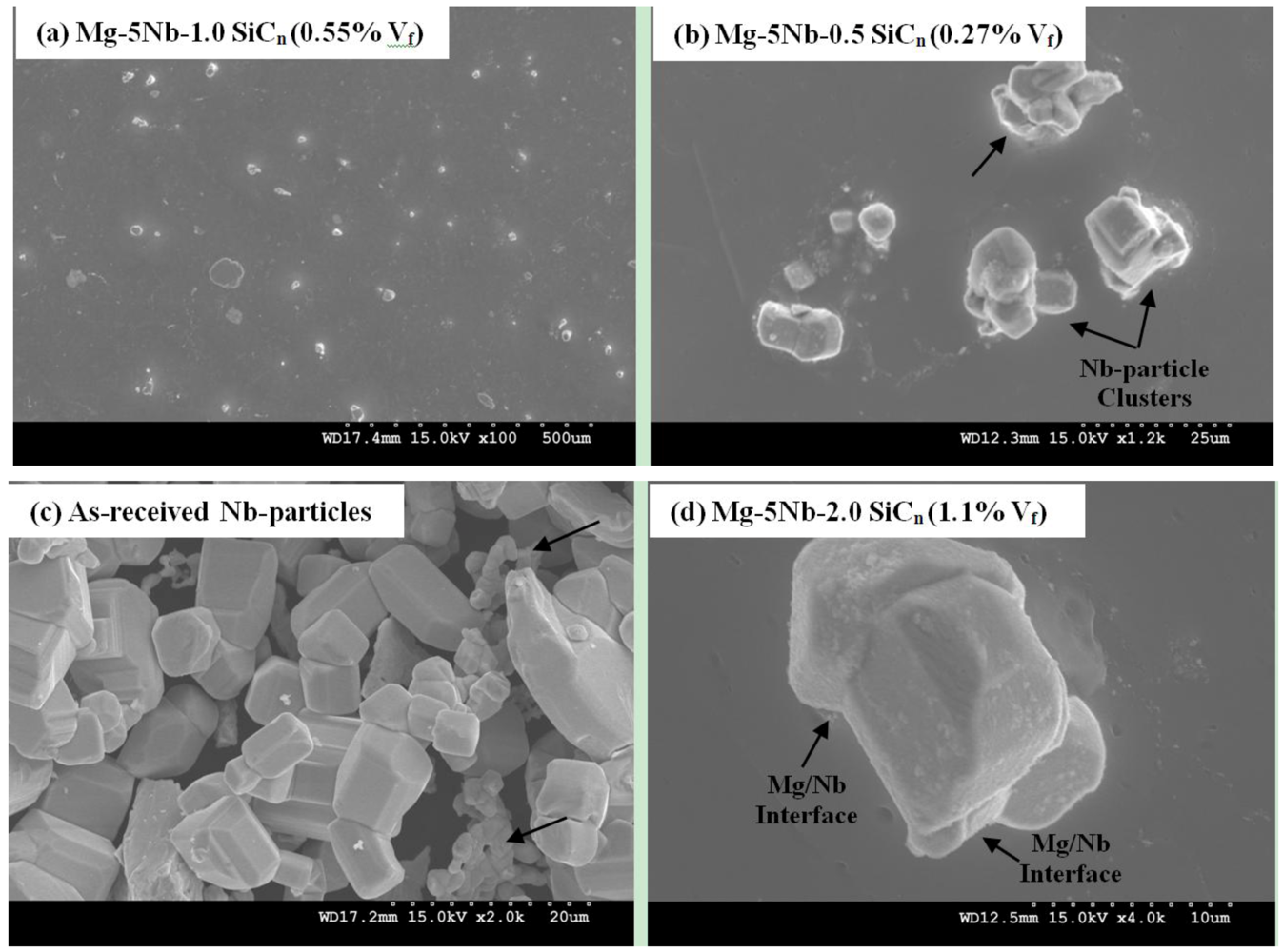 Metals 02 00178 g002 1024