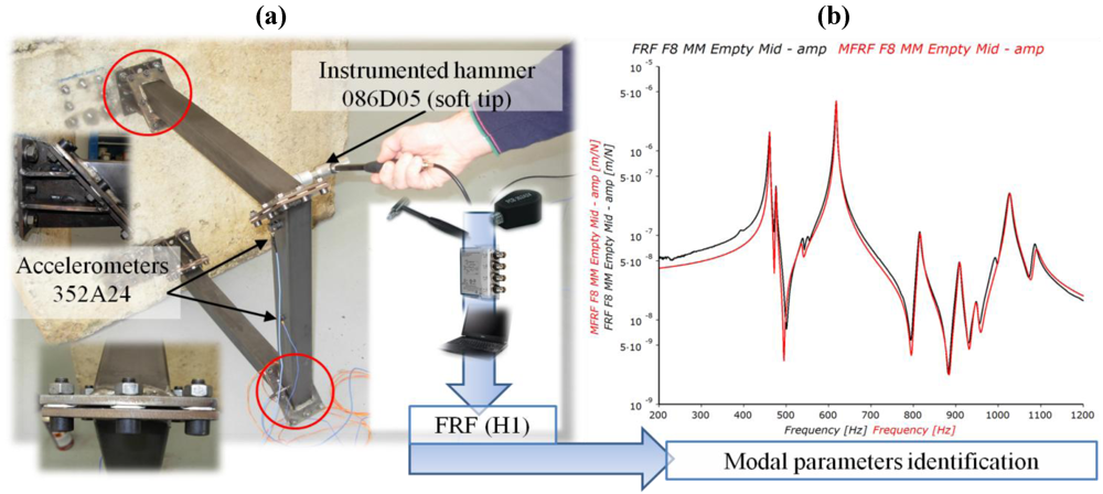 Metals 02 00211 g003 1024