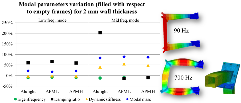 Metals 02 00211 g004 1024