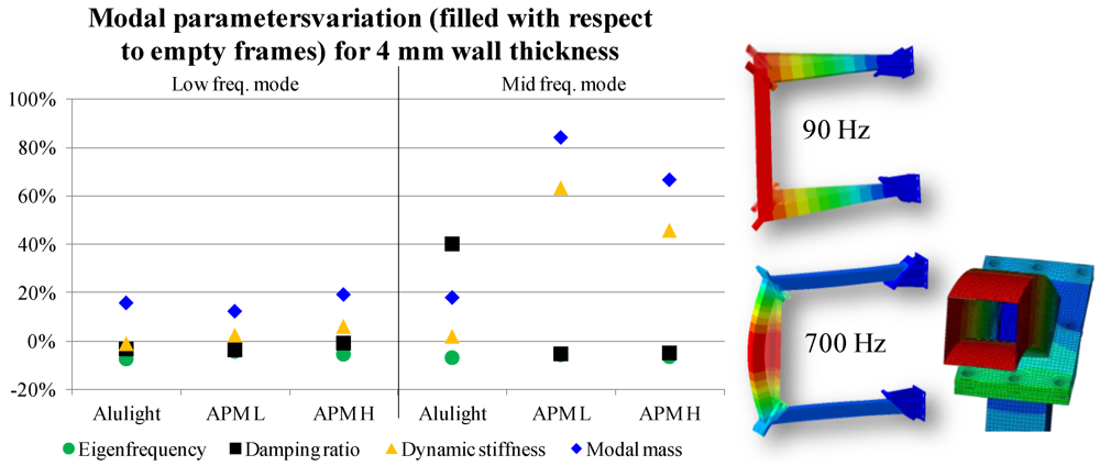 Metals 02 00211 g005 1024