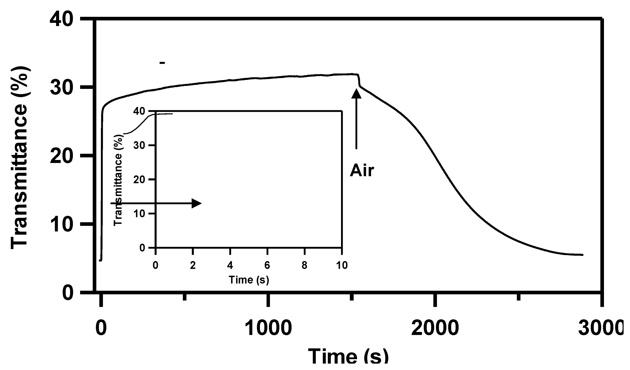 Metals 02 00253 g001 1024