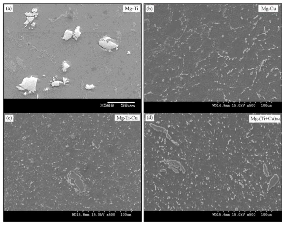 Metals 02 00274 g002