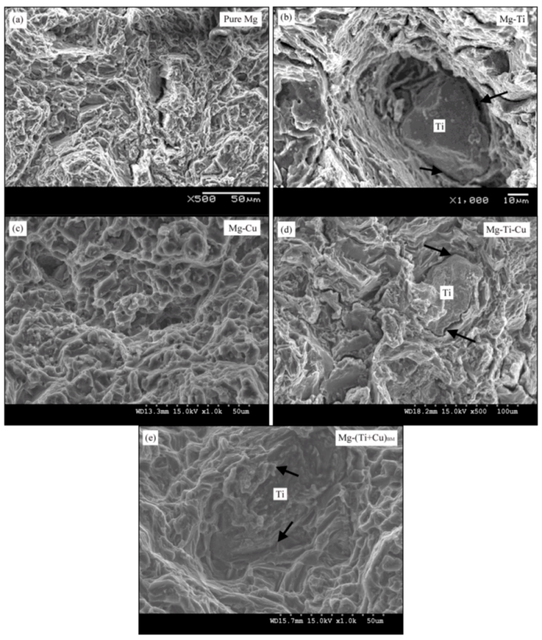 Metals 02 00274 g006