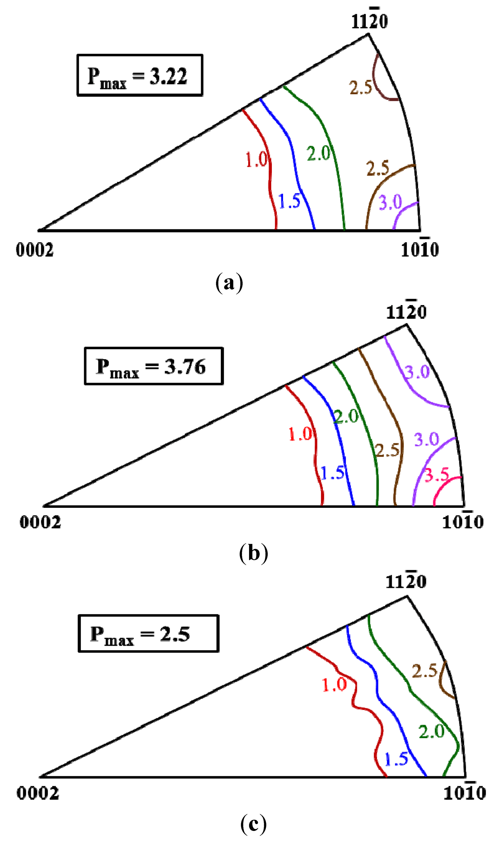 Metals 02 00292 g002