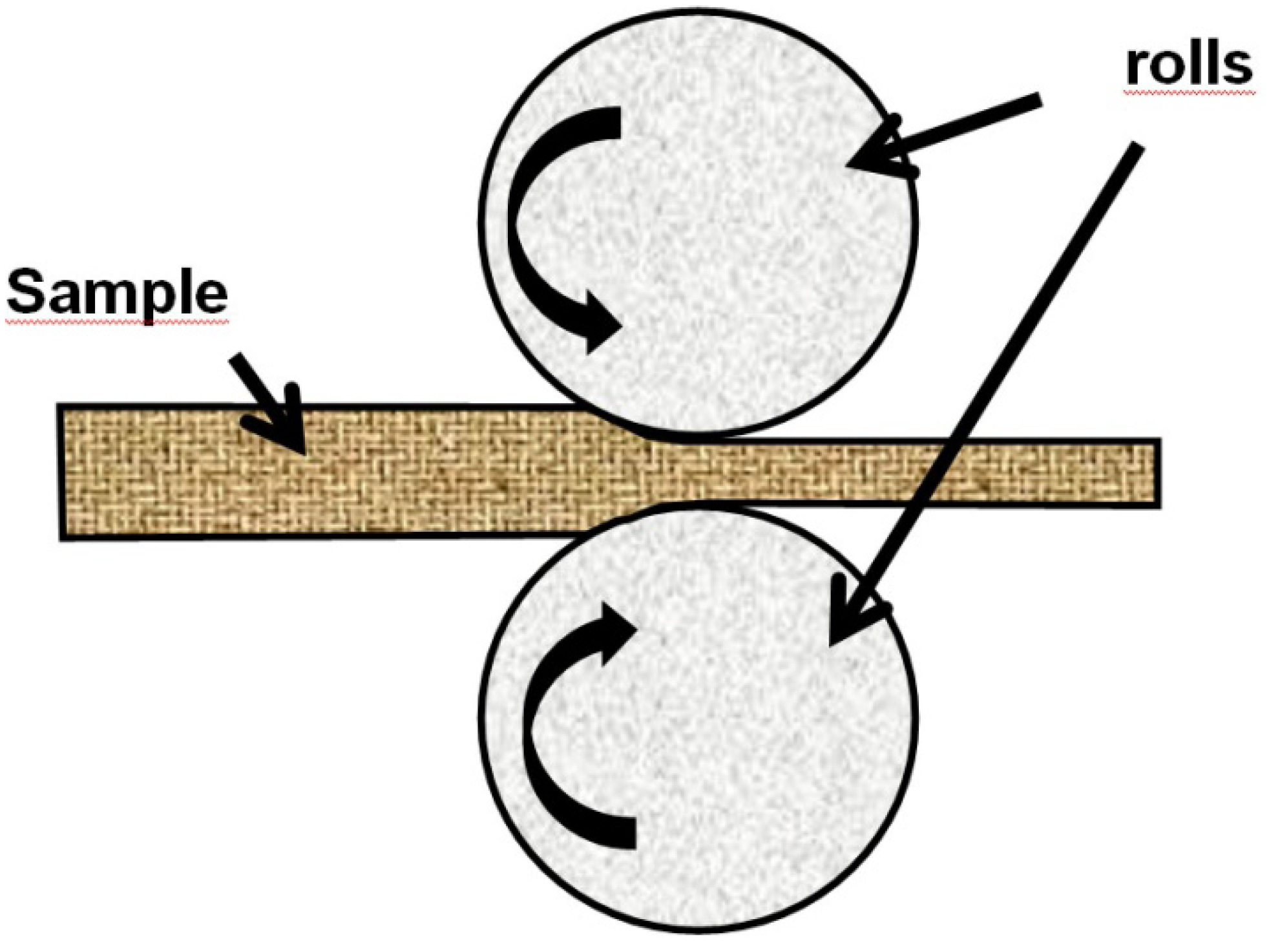 Metals 02 00329 g006 1024