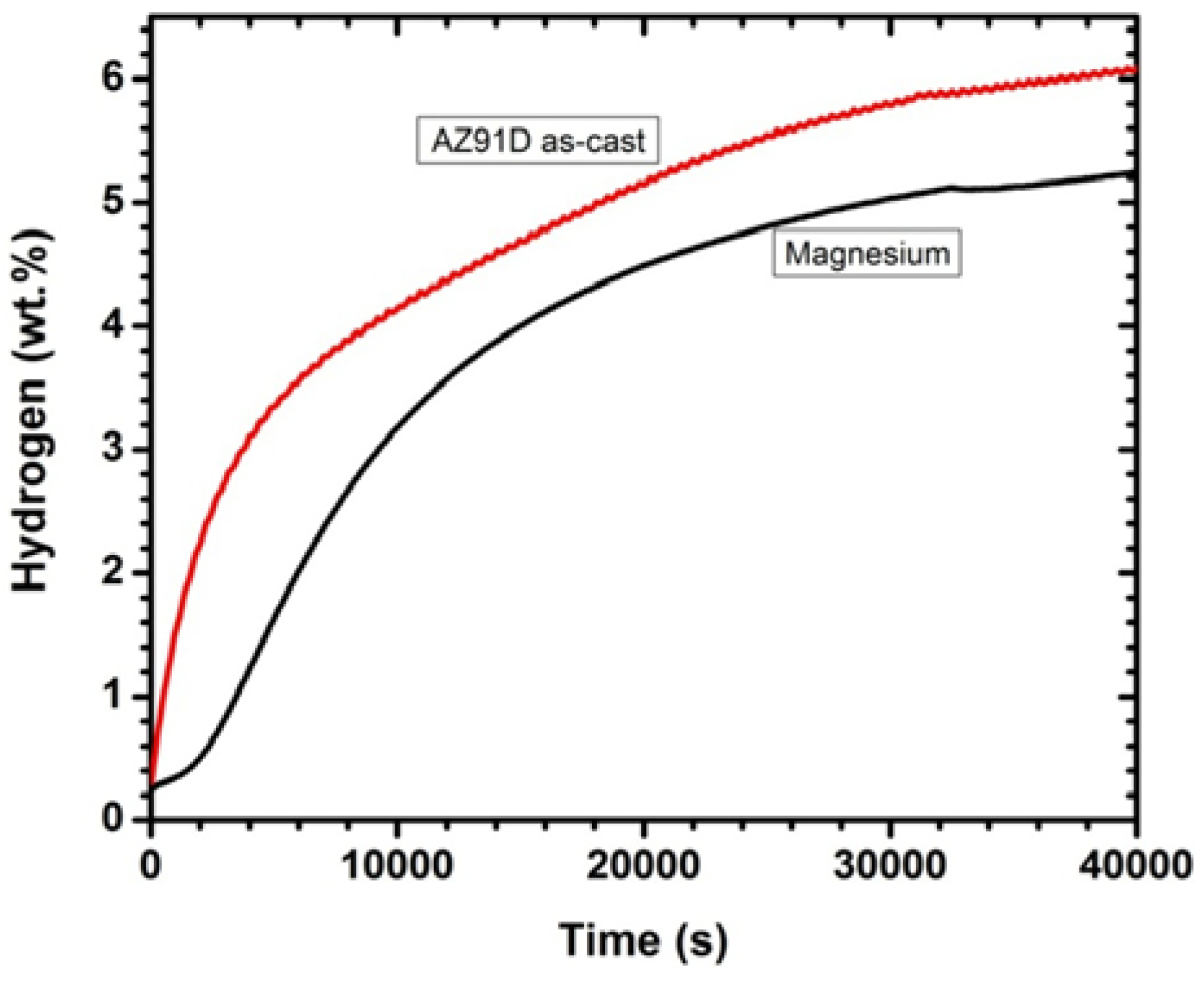 Metals 02 00329 g008 1024