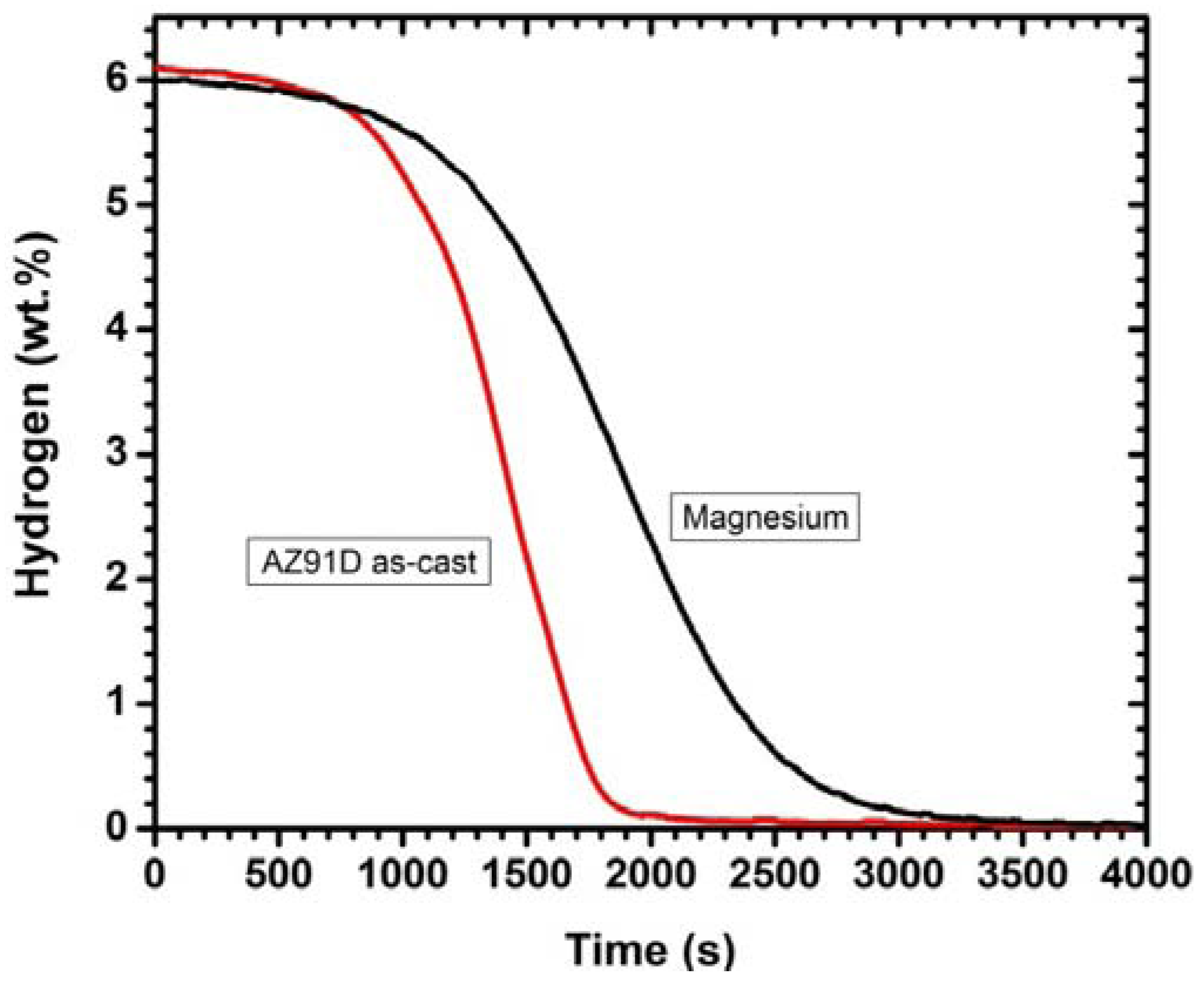 Metals 02 00329 g010 1024