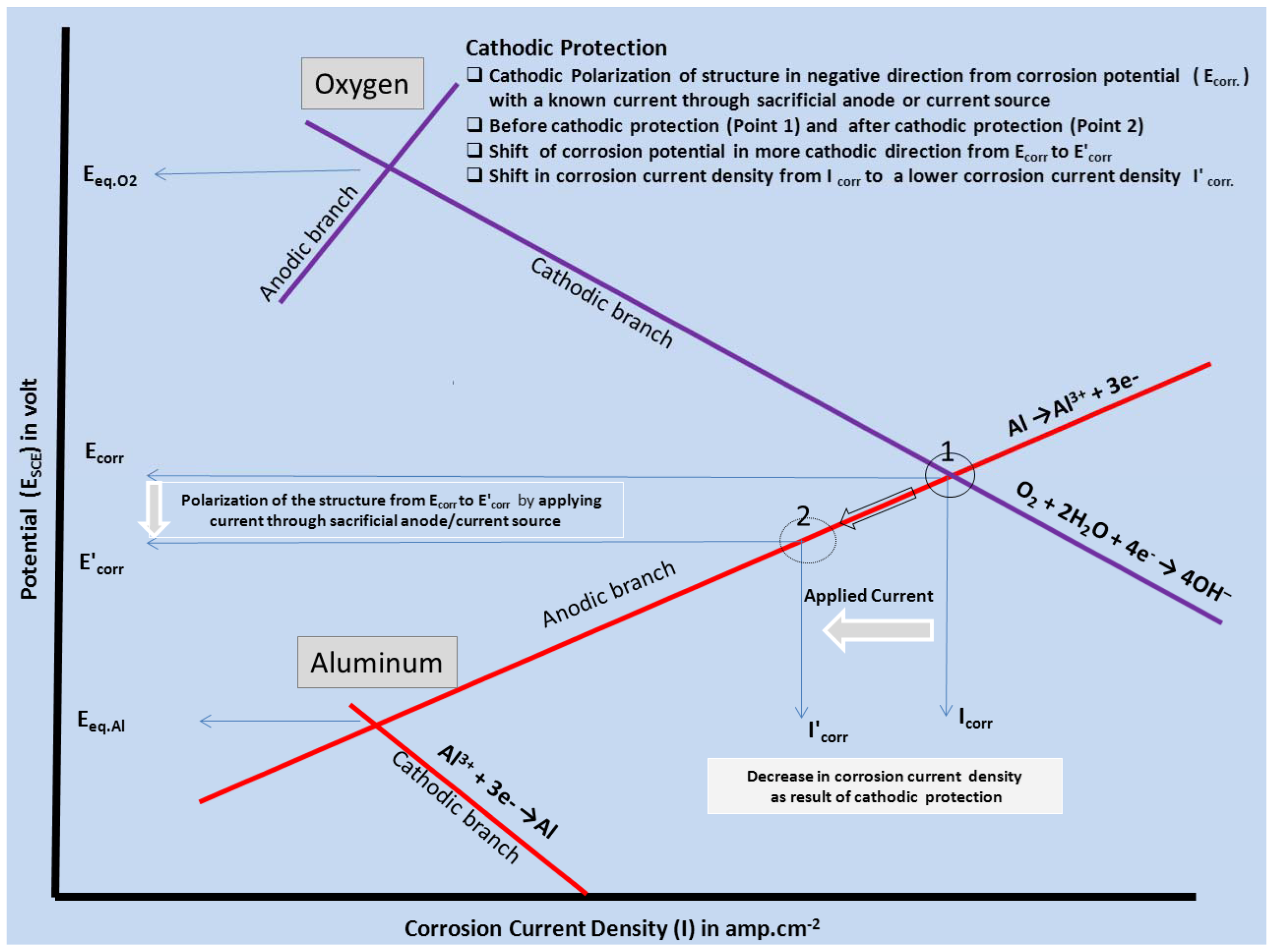 Metals 02 00353 g003 1024