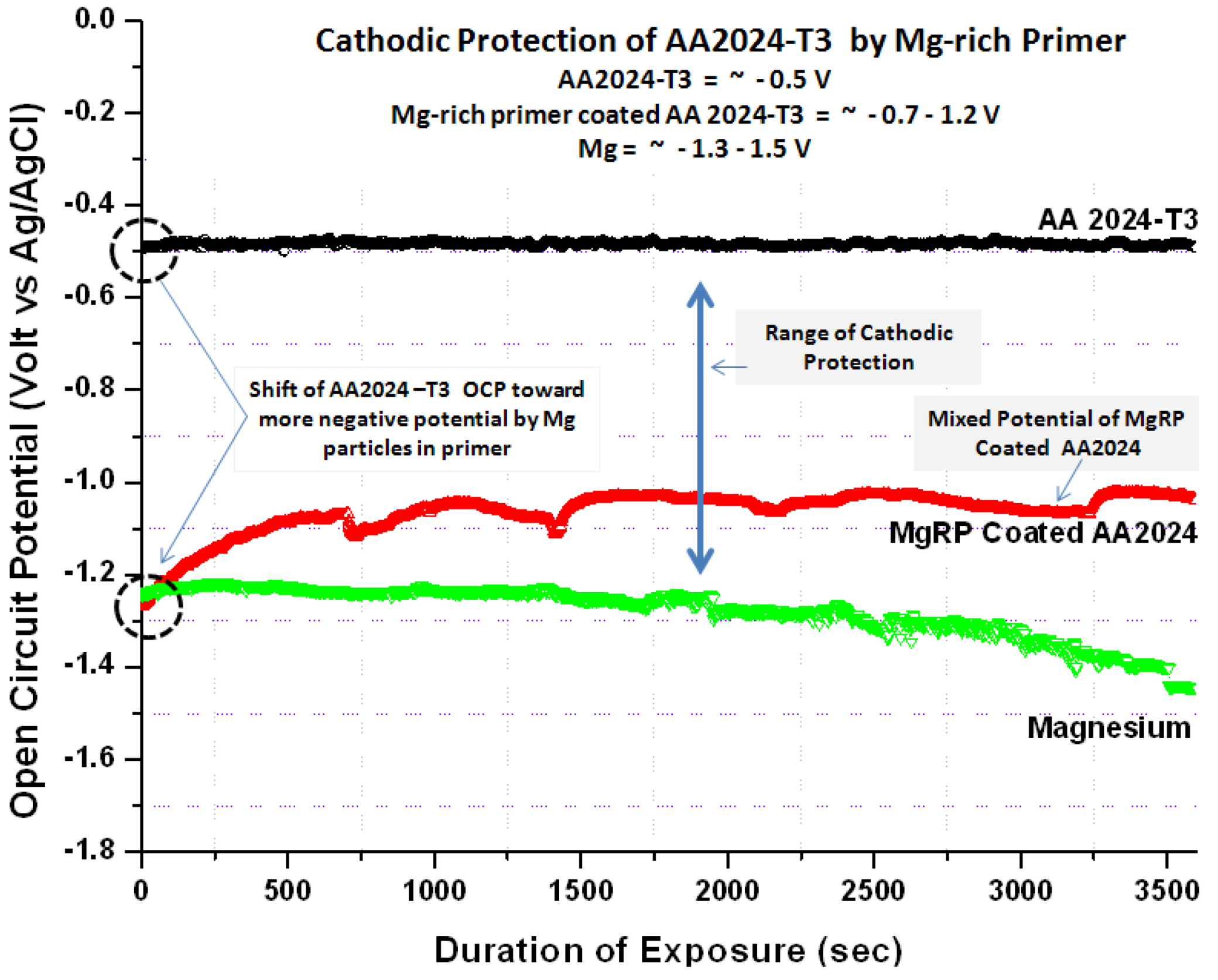 Metals 02 00353 g004 1024