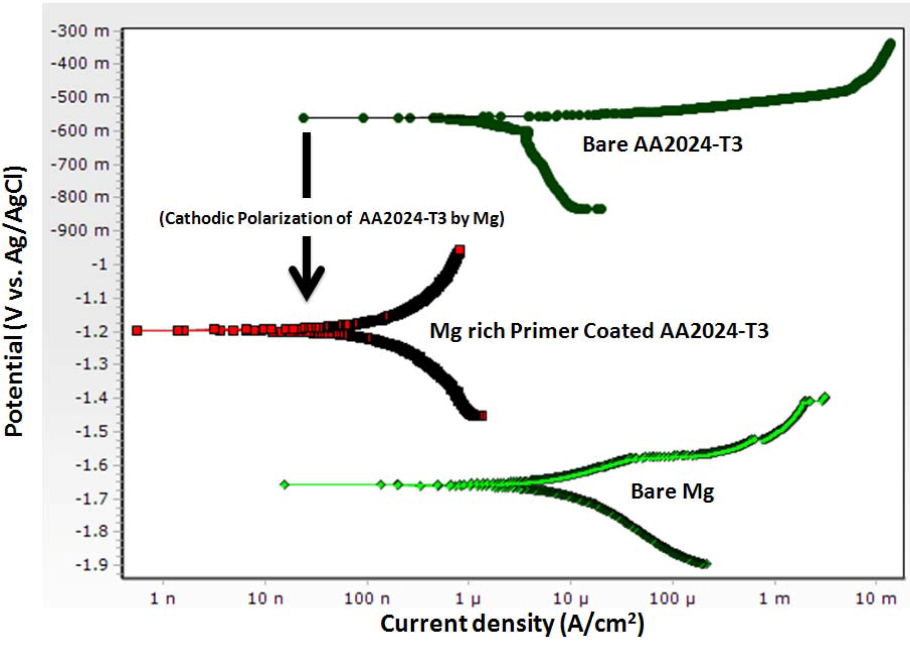 Metals 02 00353 g005 1024