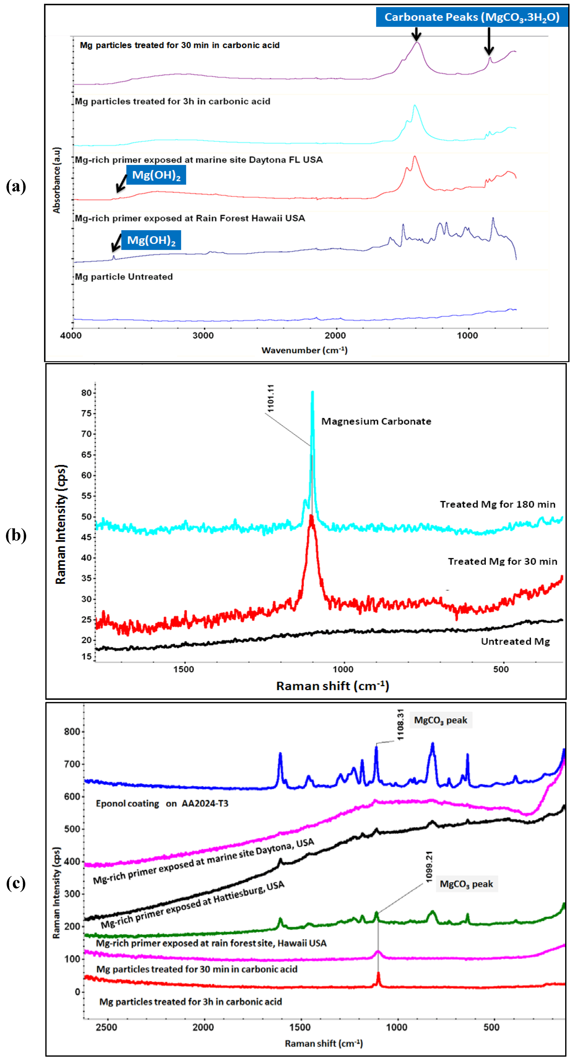 Metals 02 00353 g007 1024