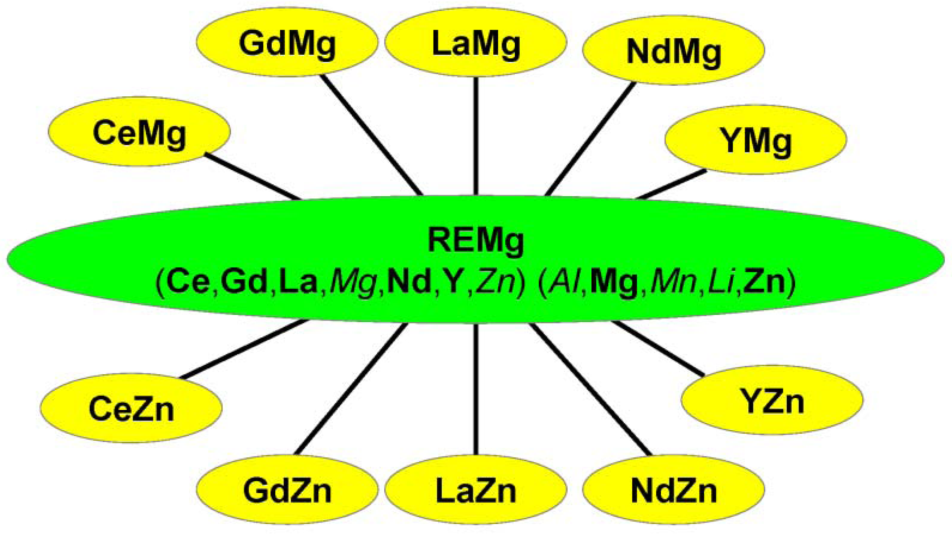 Metals 02 00377 g003 1024