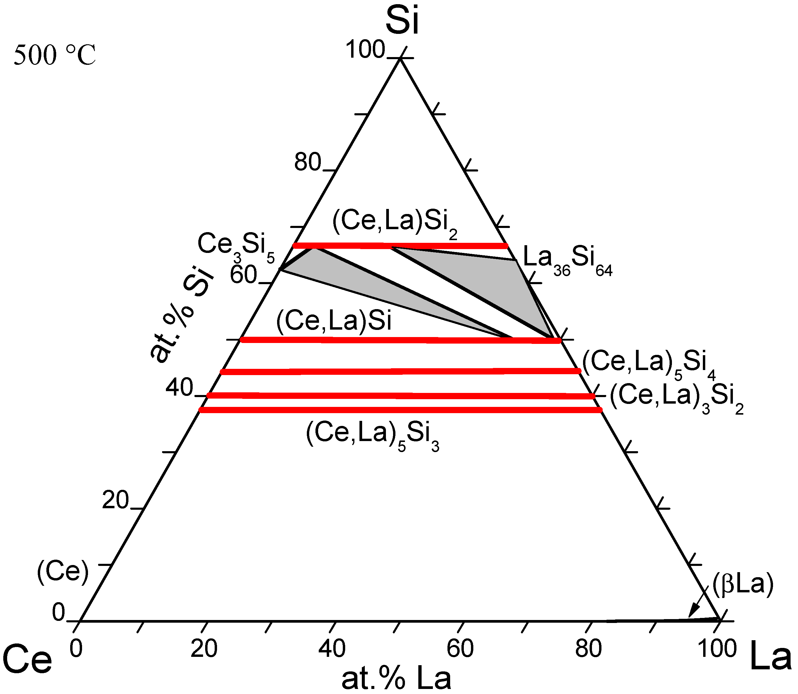 Metals 02 00377 g009 1024