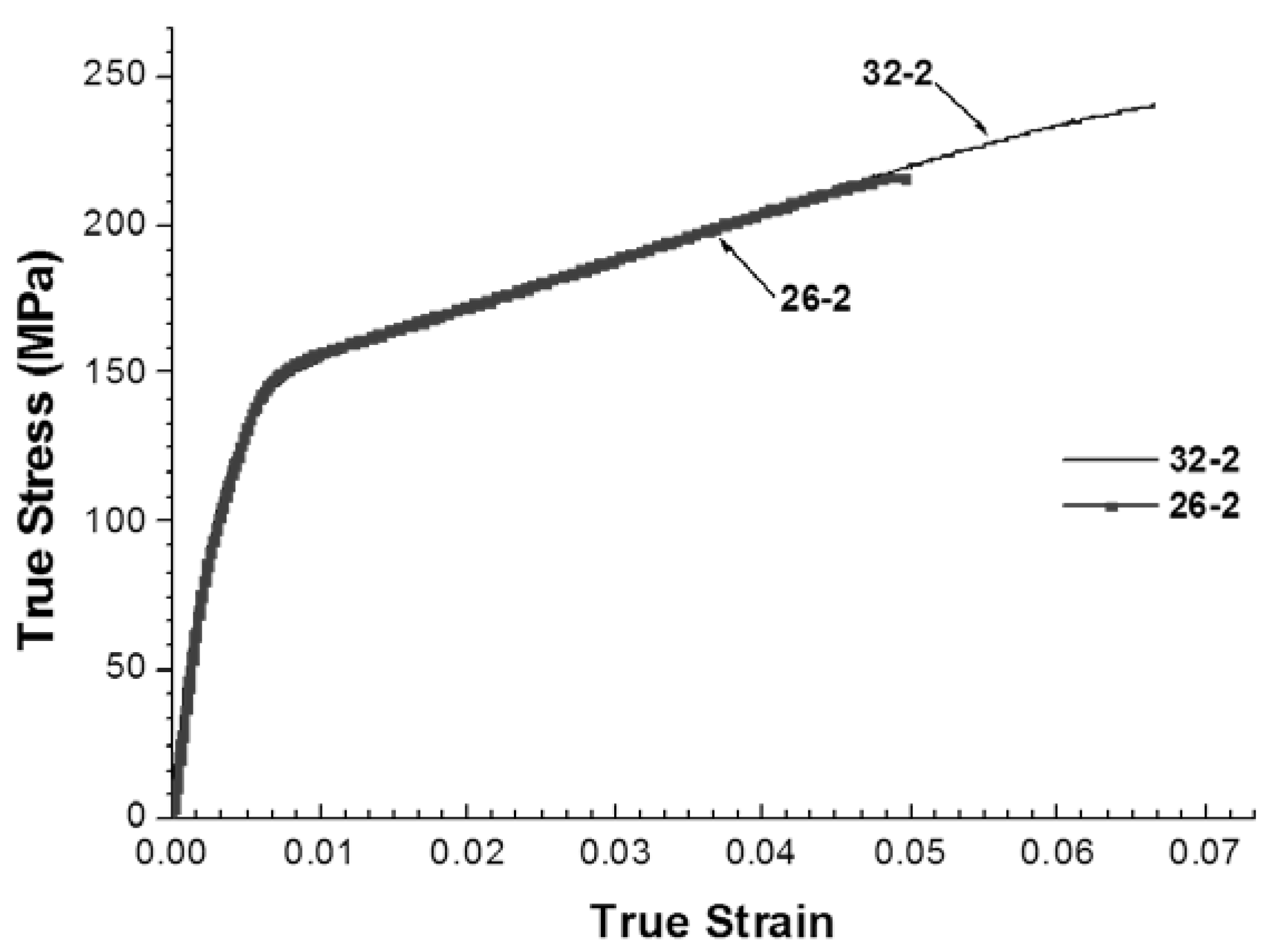 Metals 02 00411 g003 1024