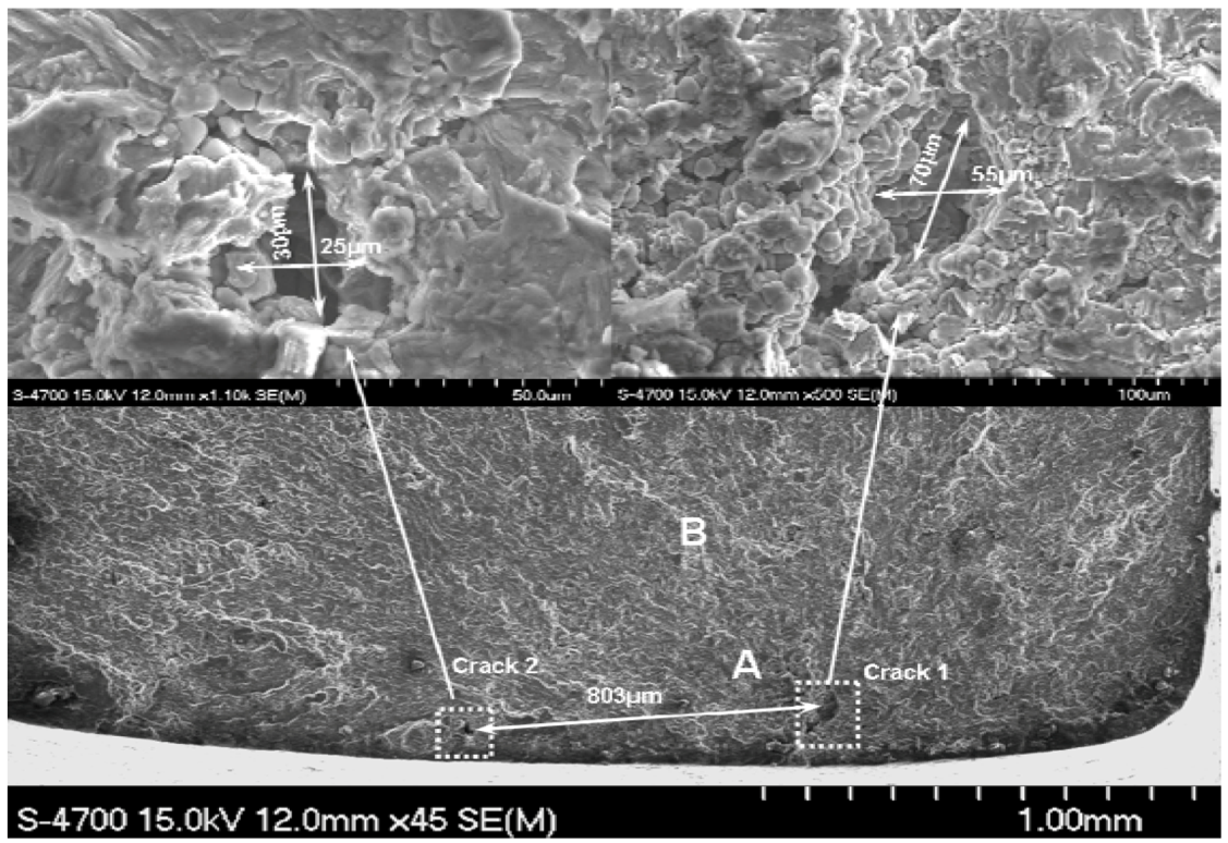 Metals 02 00411 g013 1024