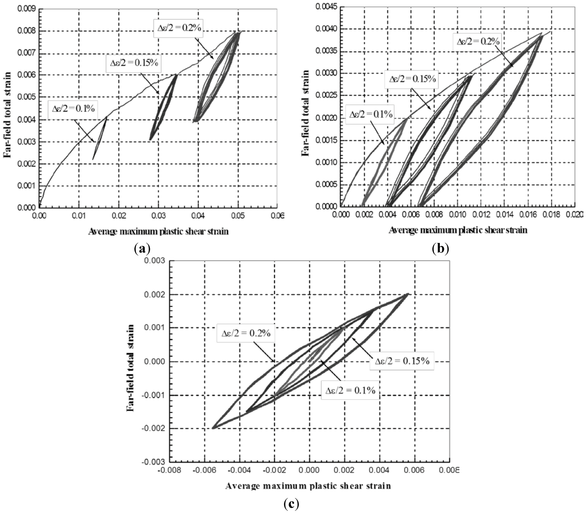 Metals 02 00411 g021 1024