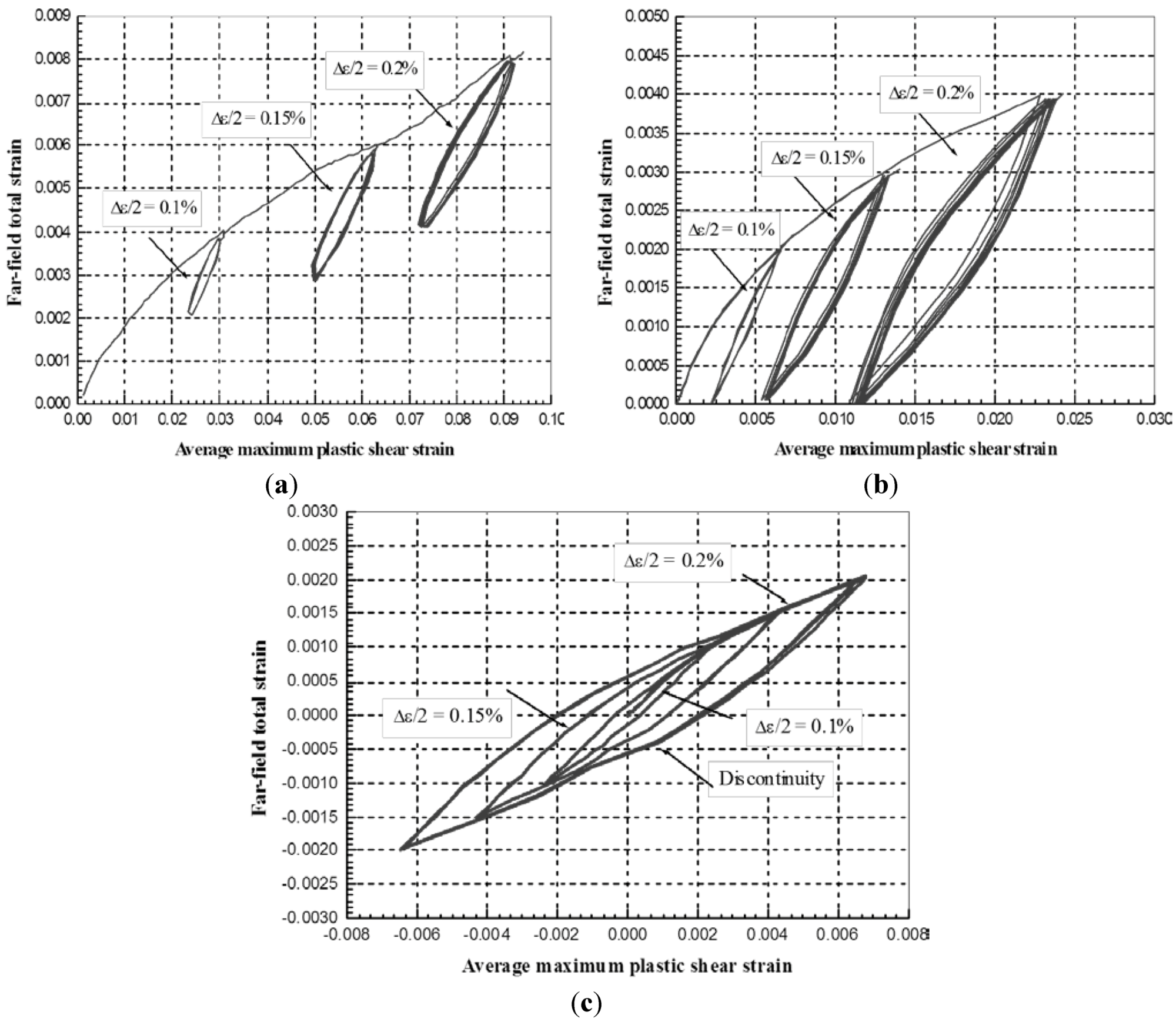 Metals 02 00411 g022 1024