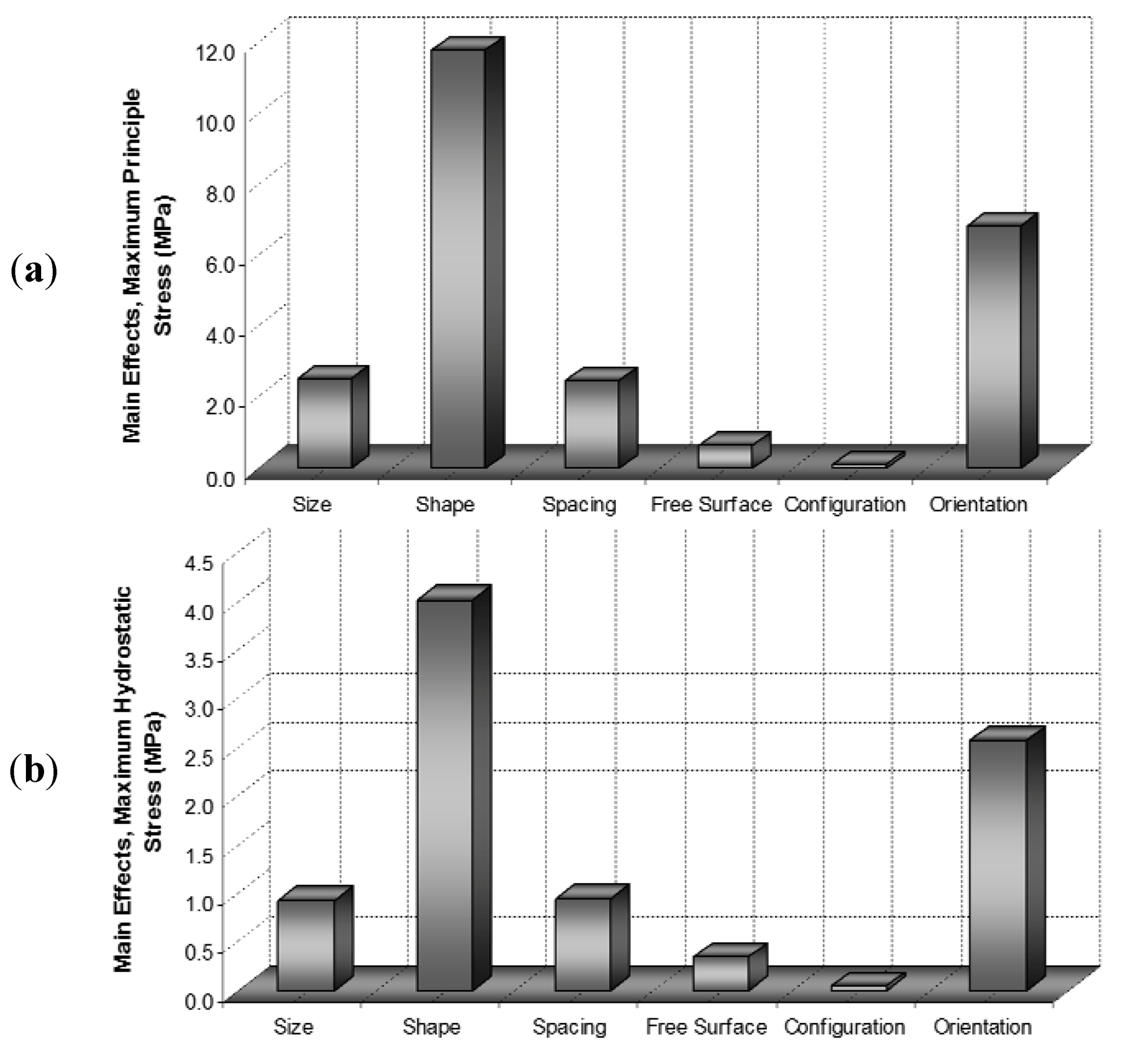 Metals 02 00411 g025 1024