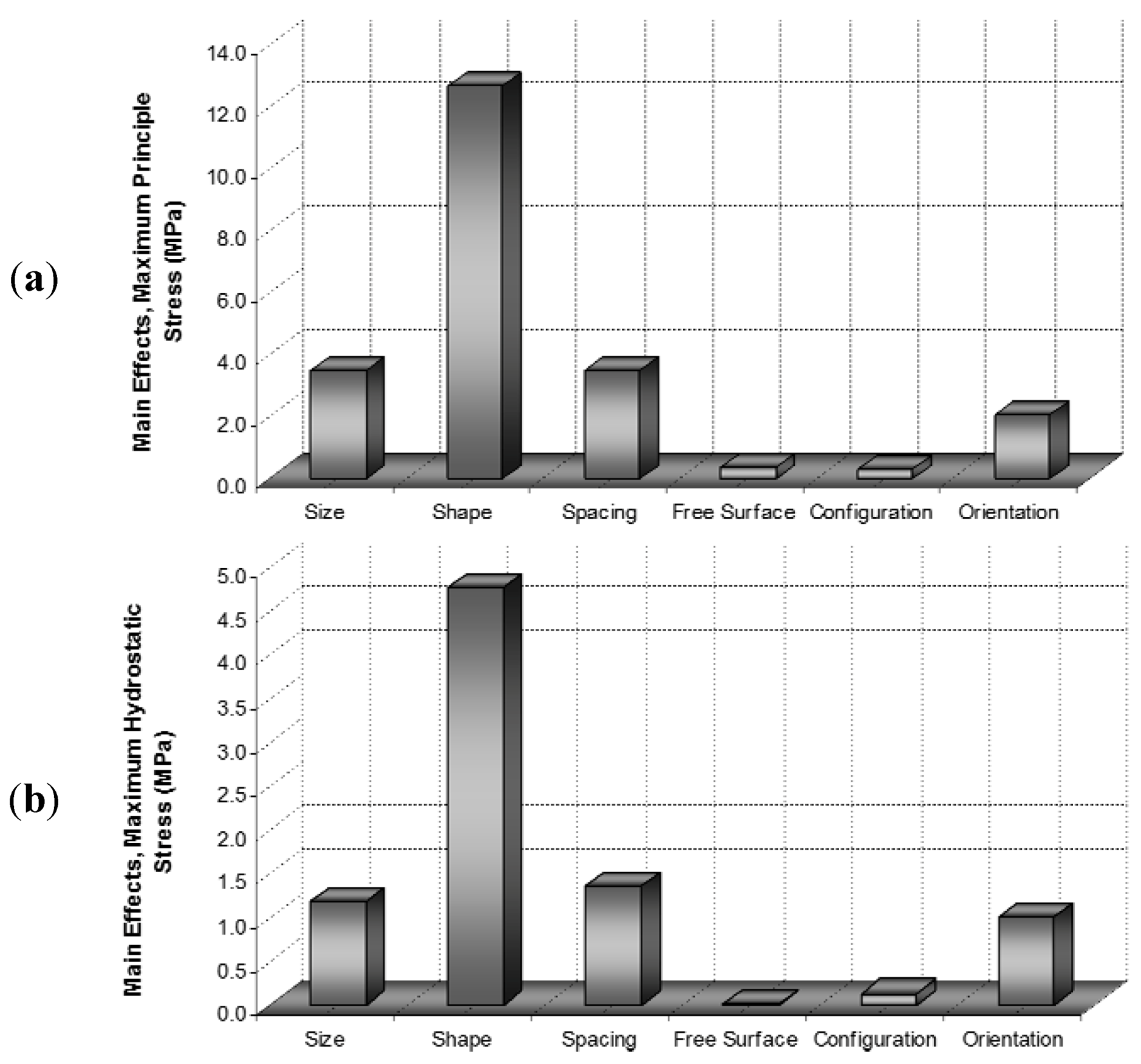Metals 02 00411 g026 1024