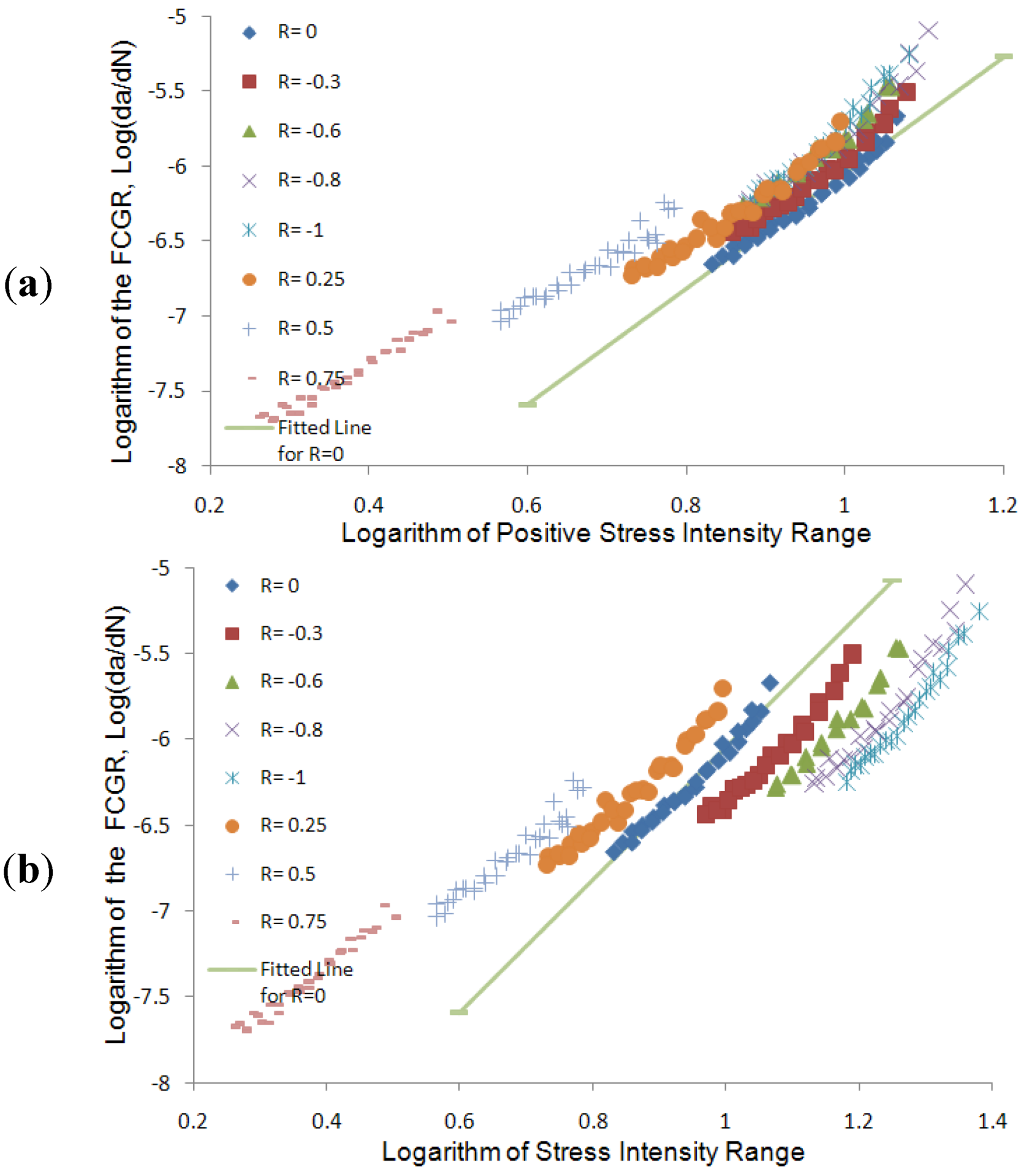 Metals 02 00411 g033 1024