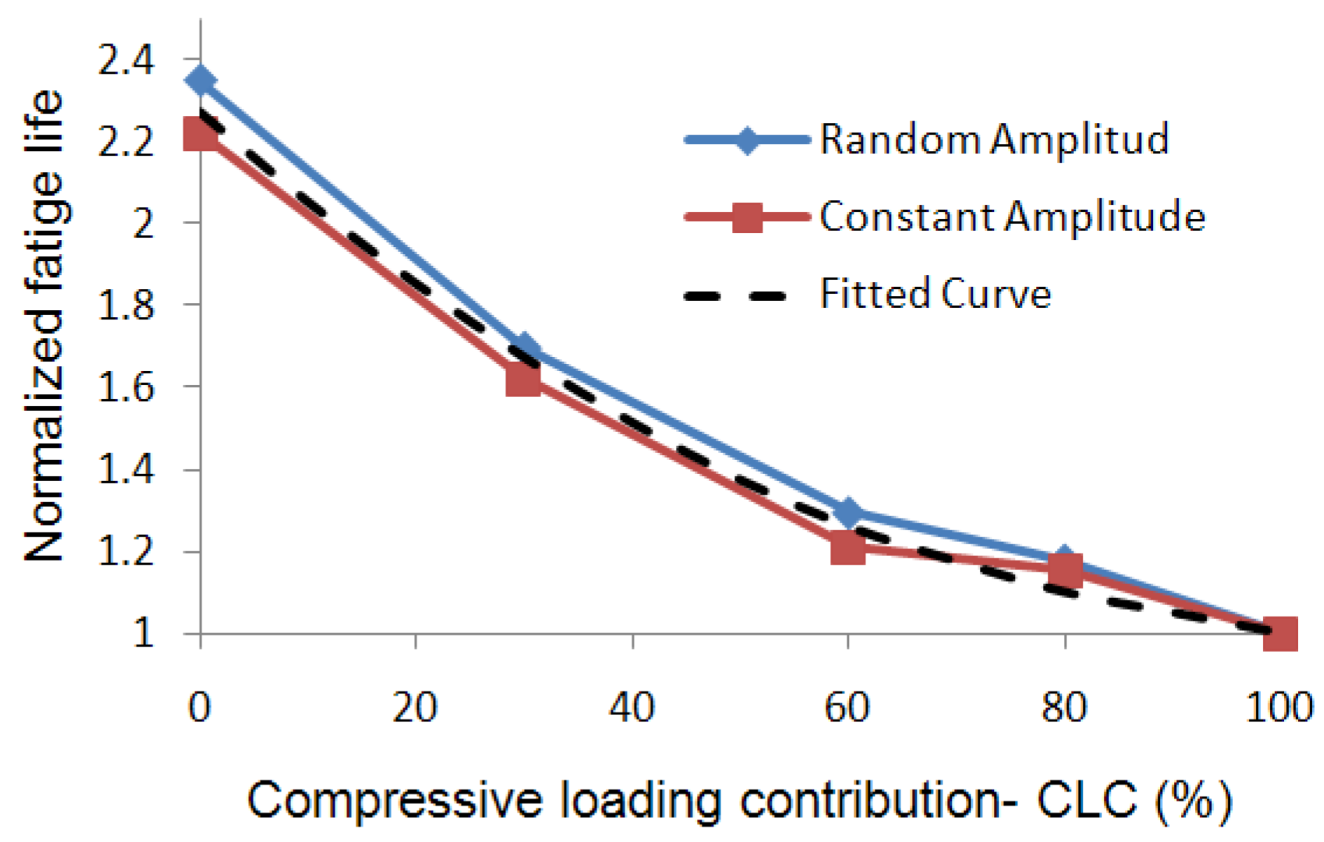 Metals 02 00411 g037 1024