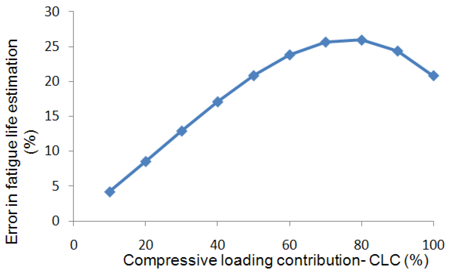 Metals 02 00411 g038 1024