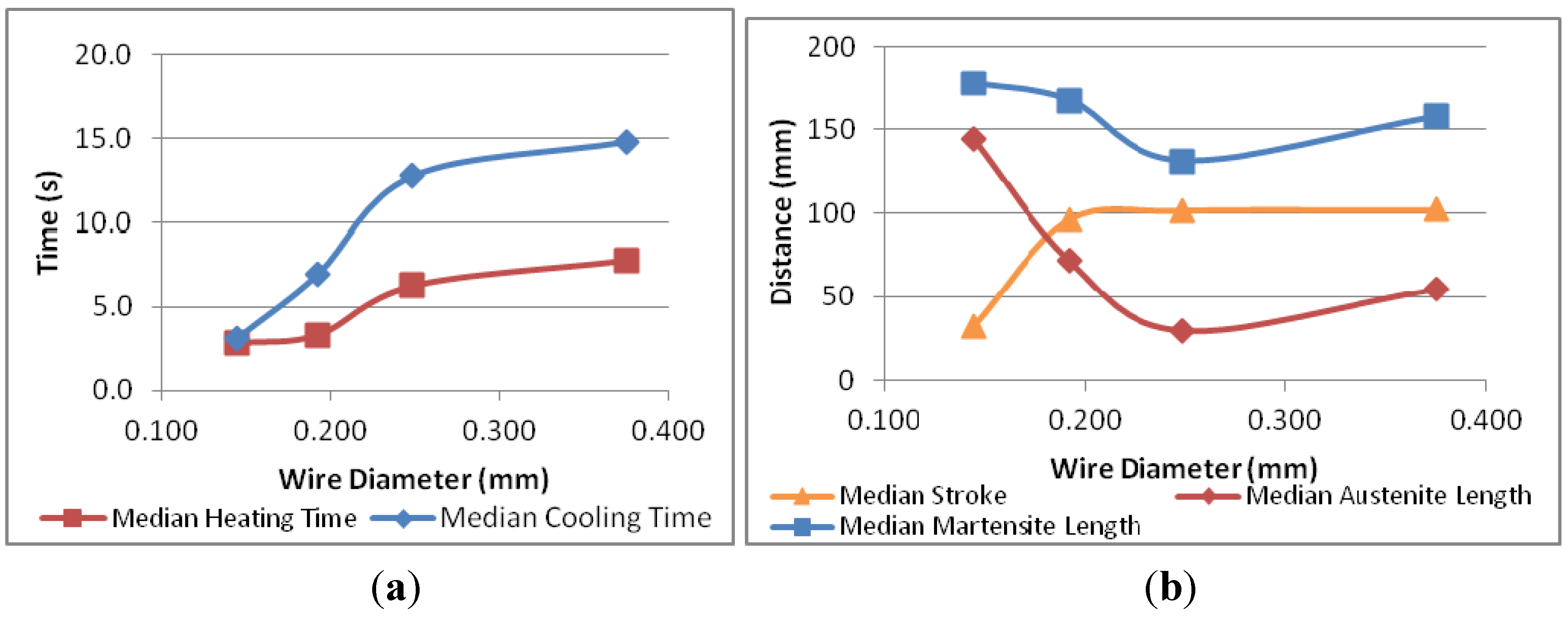 Metals 03 00123 g004 1024