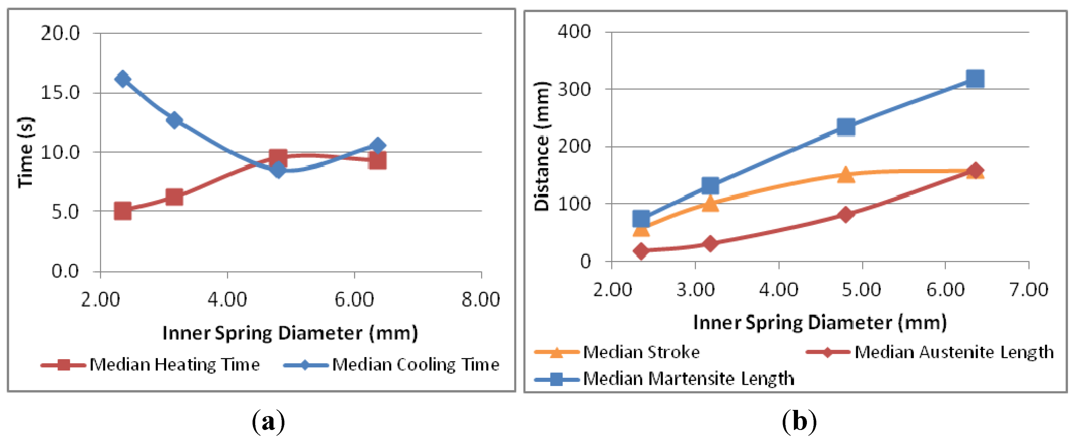 Metals 03 00123 g005 1024