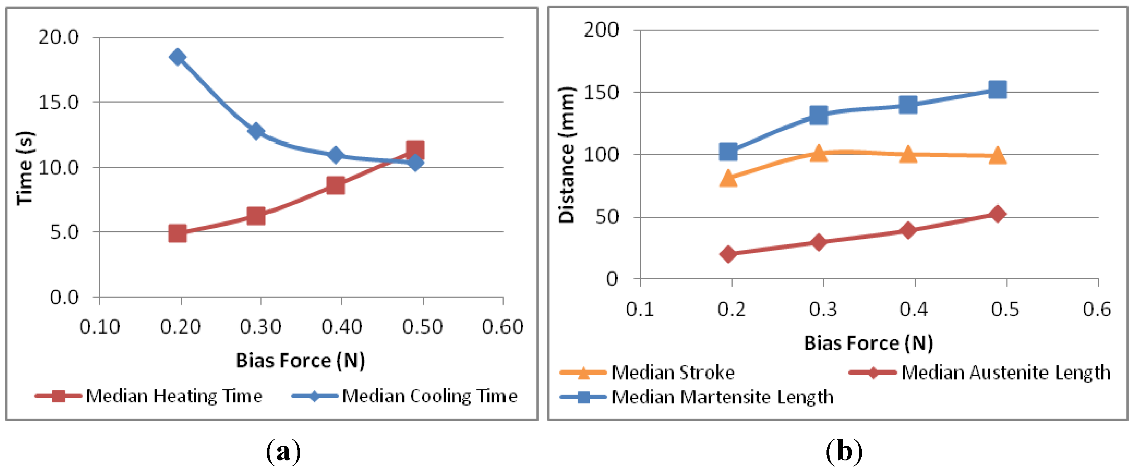 Metals 03 00123 g006 1024