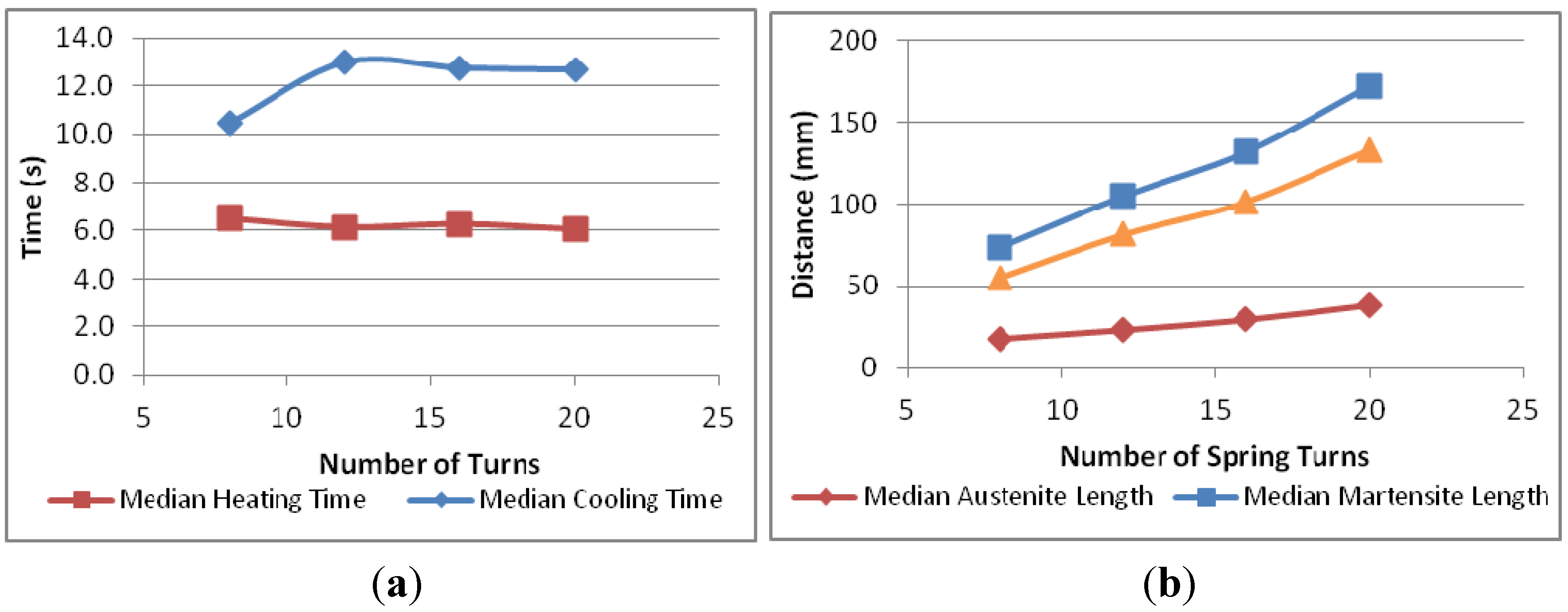 Metals 03 00123 g007 1024