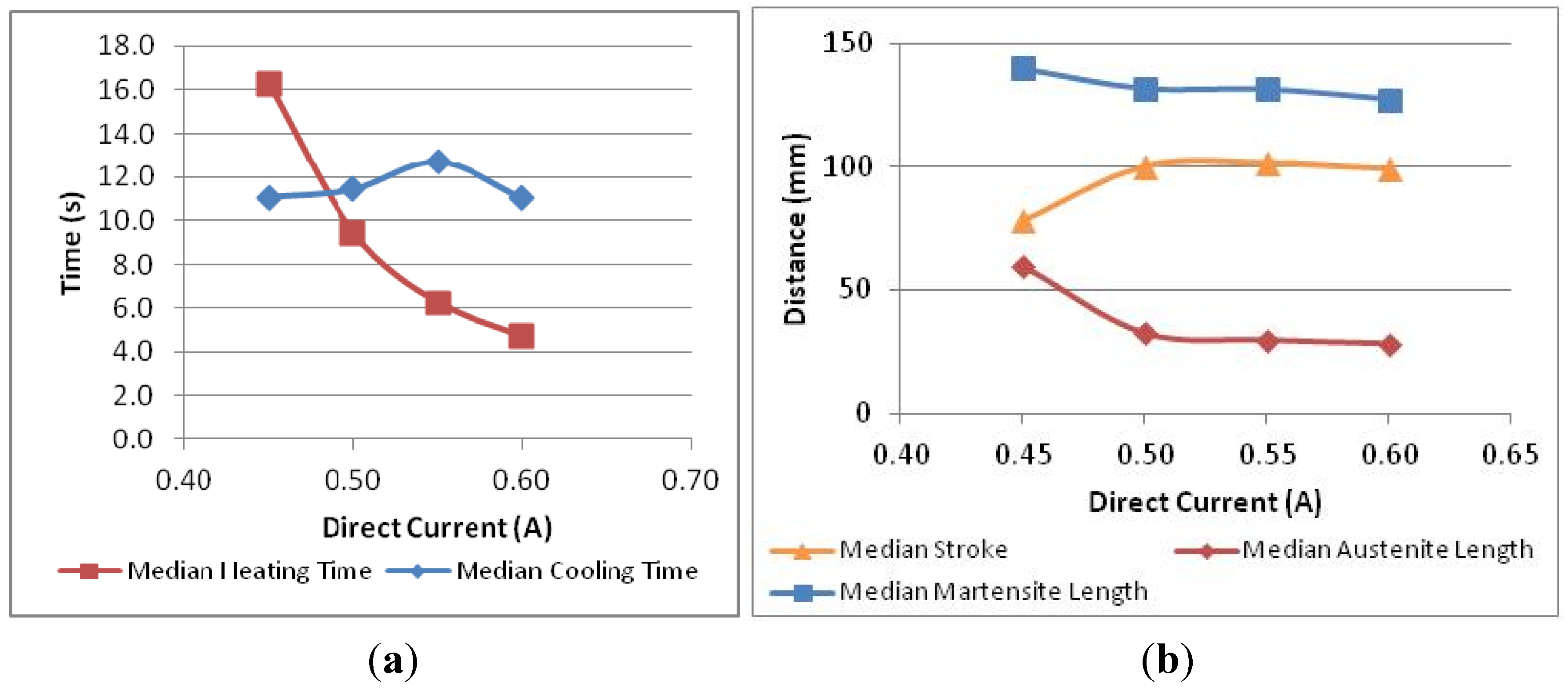 Metals 03 00123 g008 1024