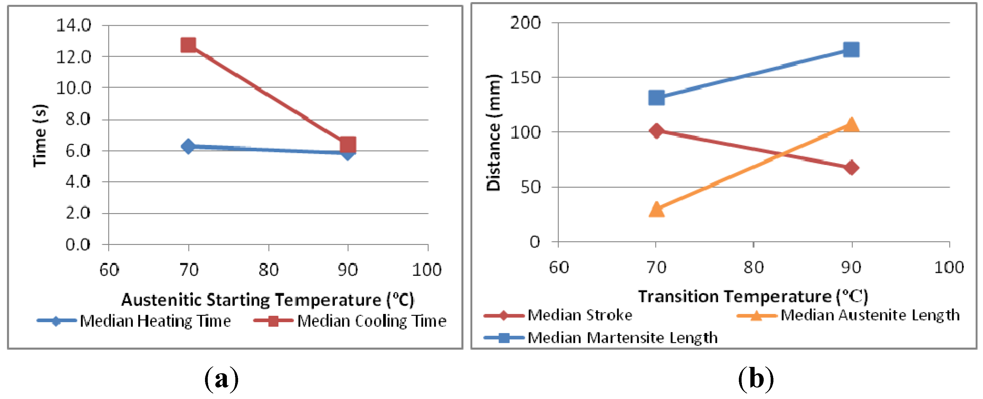 Metals 03 00123 g009 1024