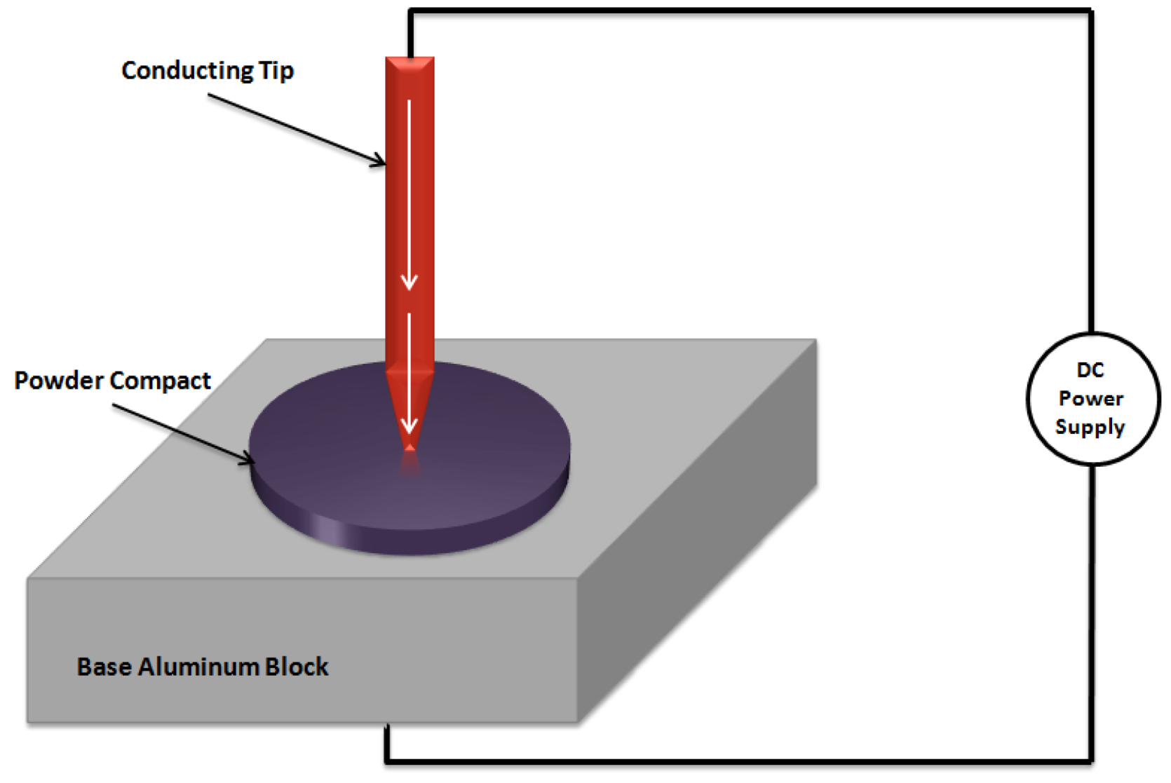 Metals 03 00178 g001 1024