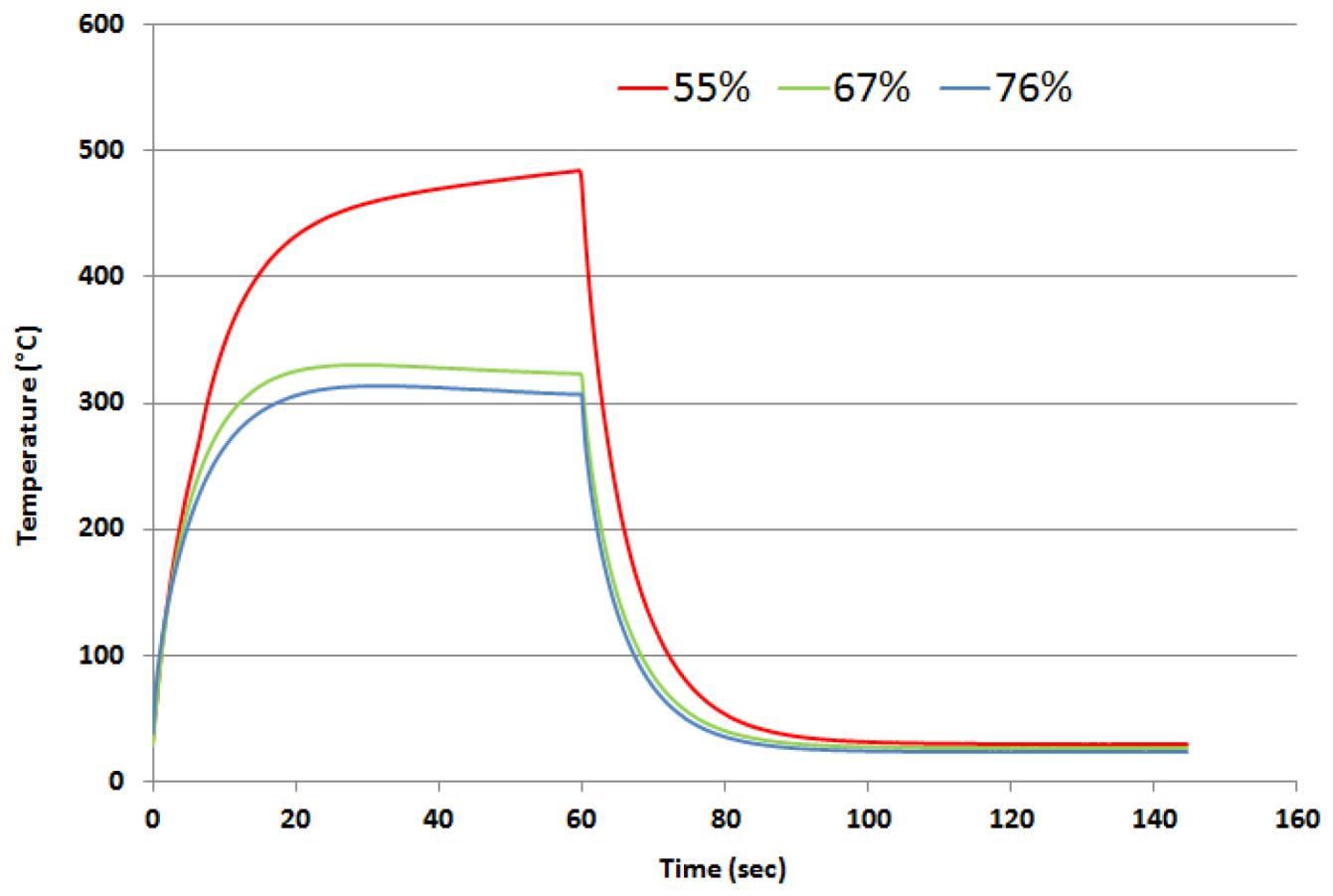 Metals 03 00178 g005 1024