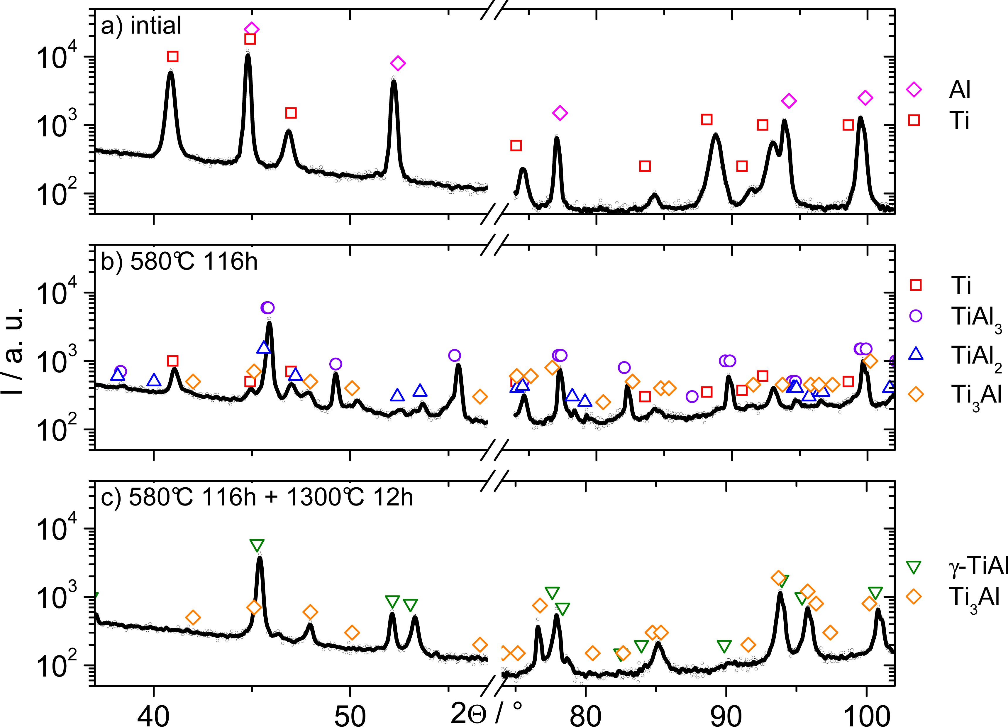 Metals 03 00188f4 1024