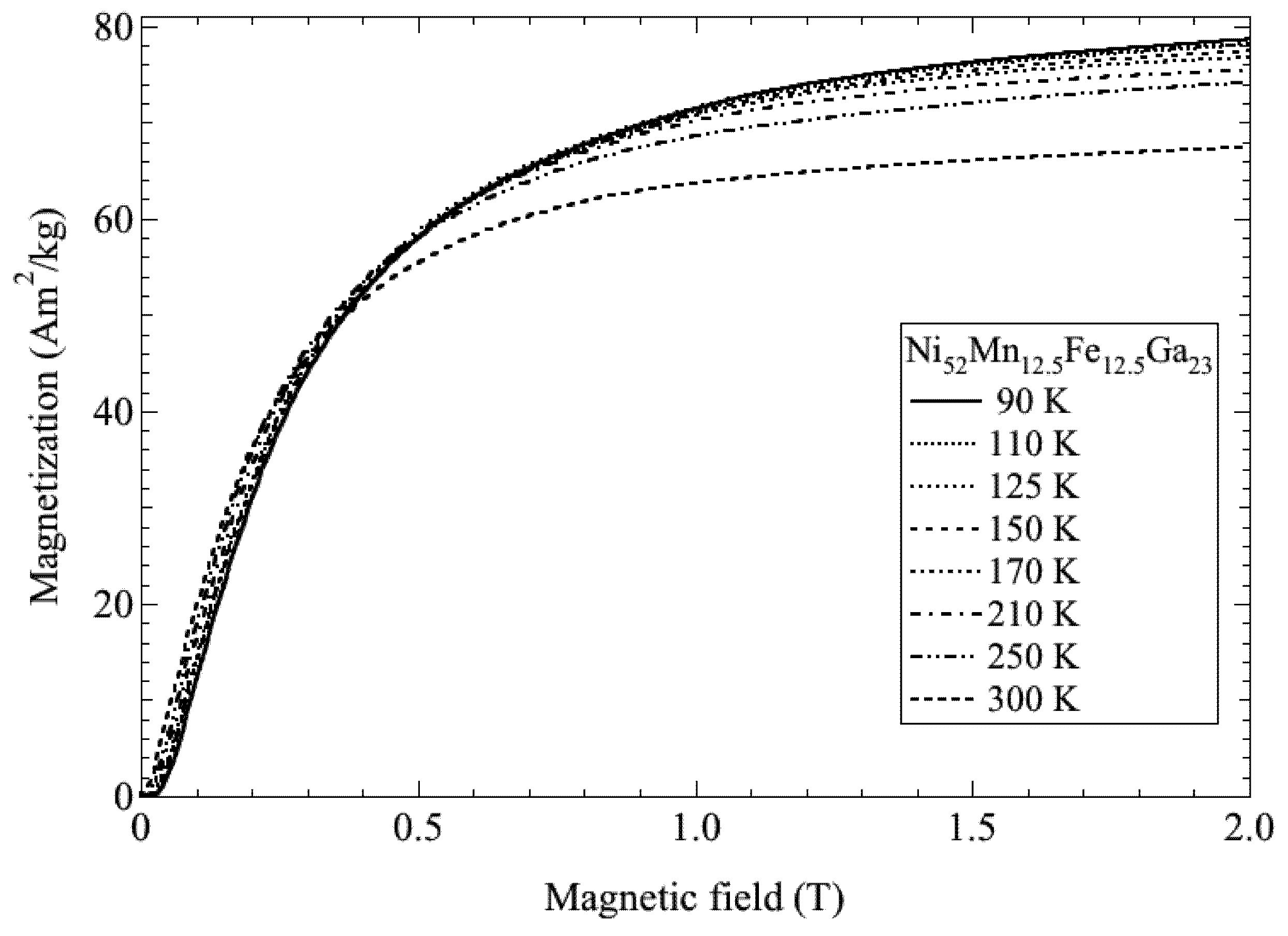 Metals 03 00202 g003